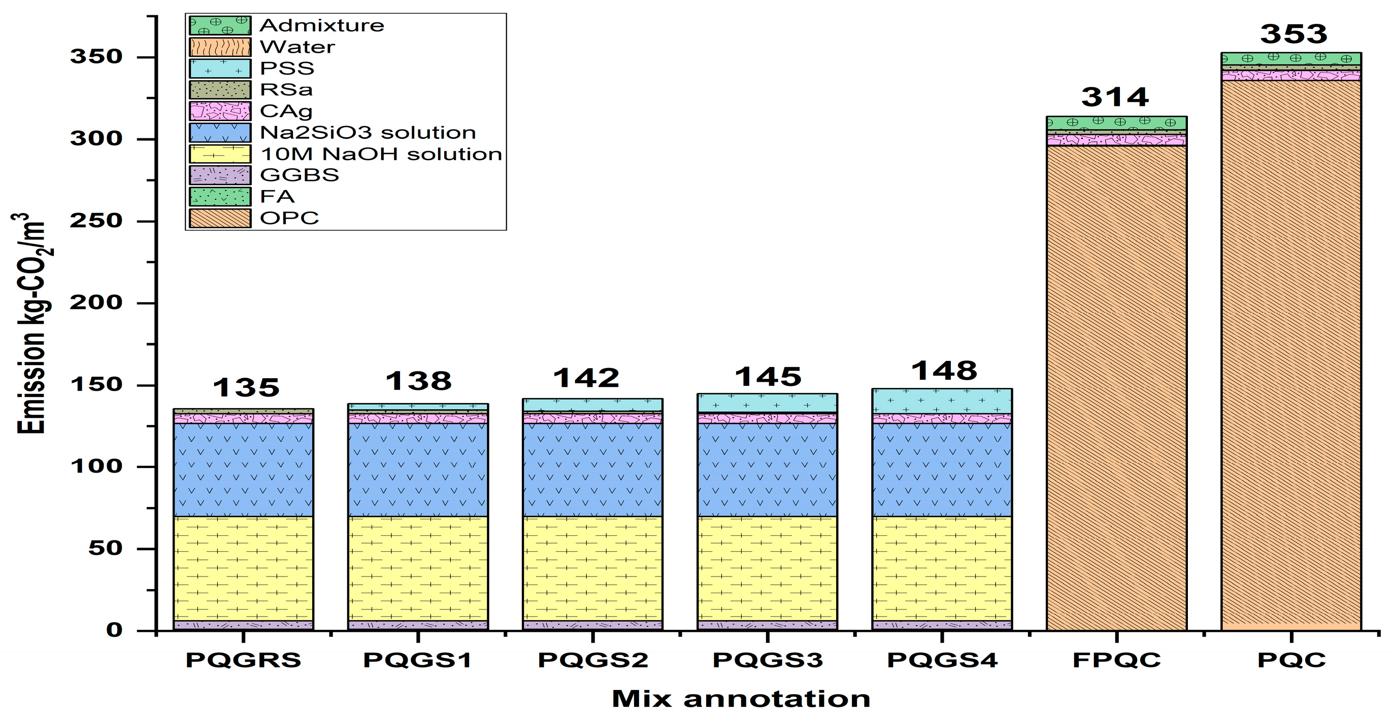 Sustainability 16 07402 g009