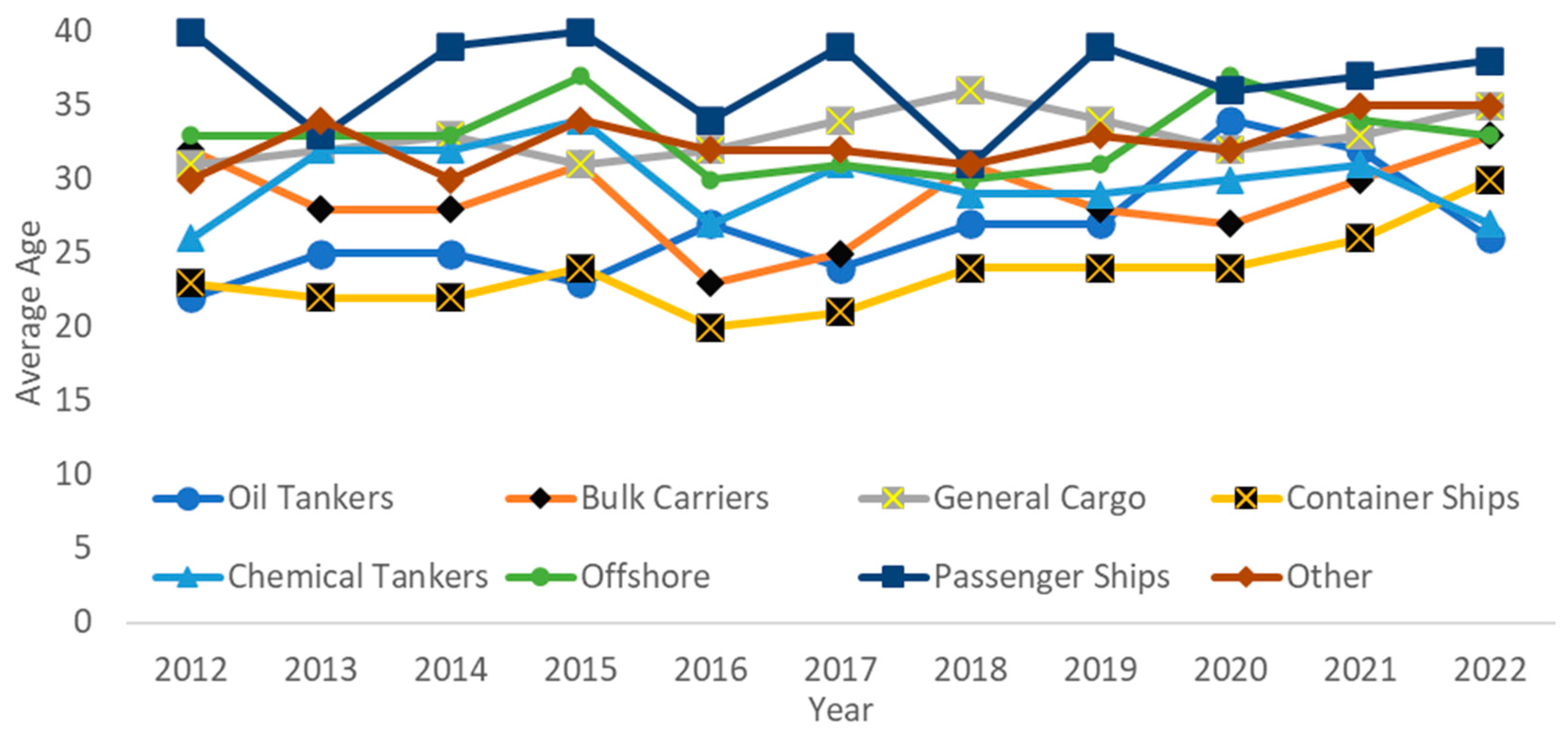 Sustainability 16 07407 g009