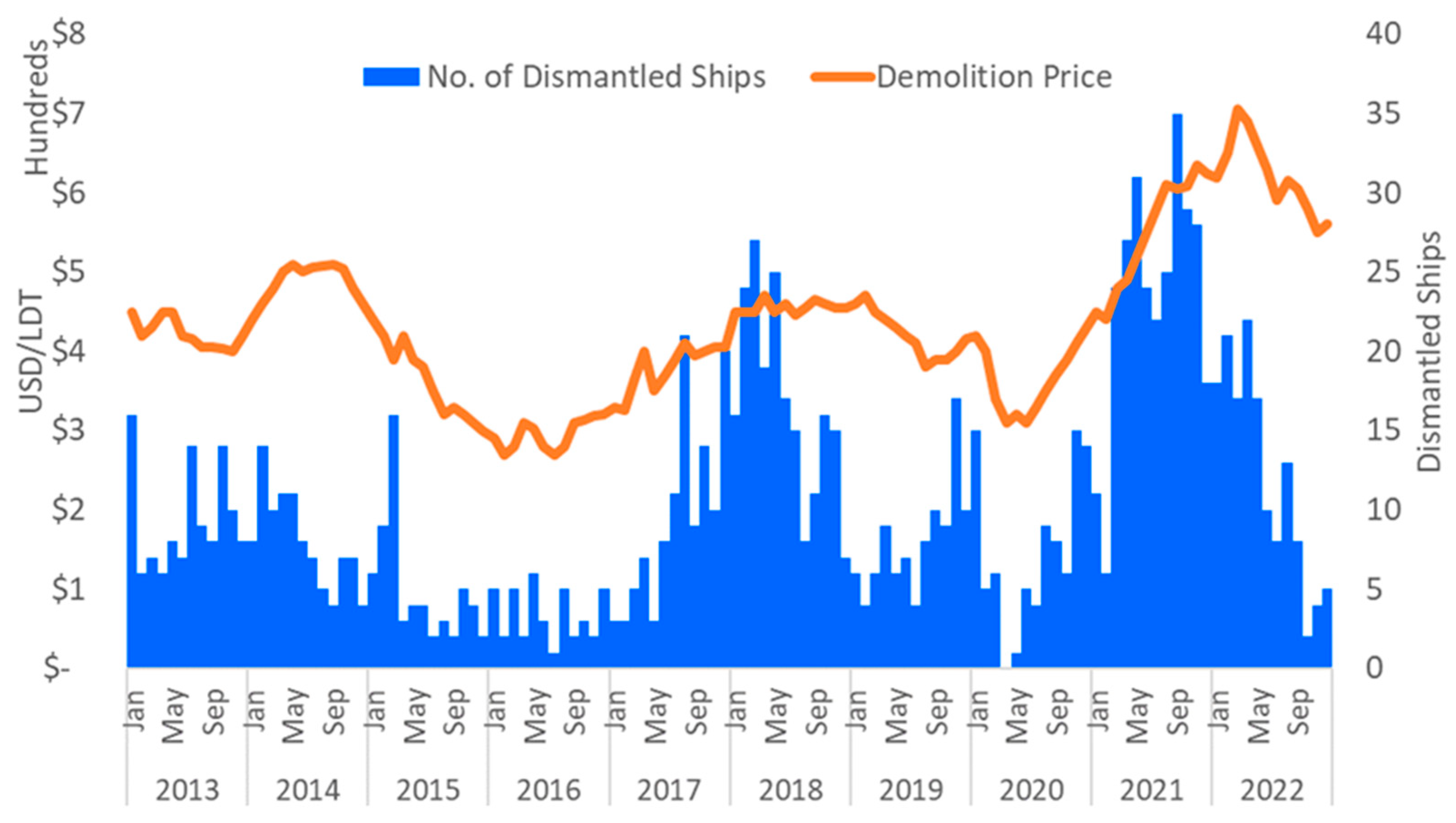 Sustainability 16 07407 g010