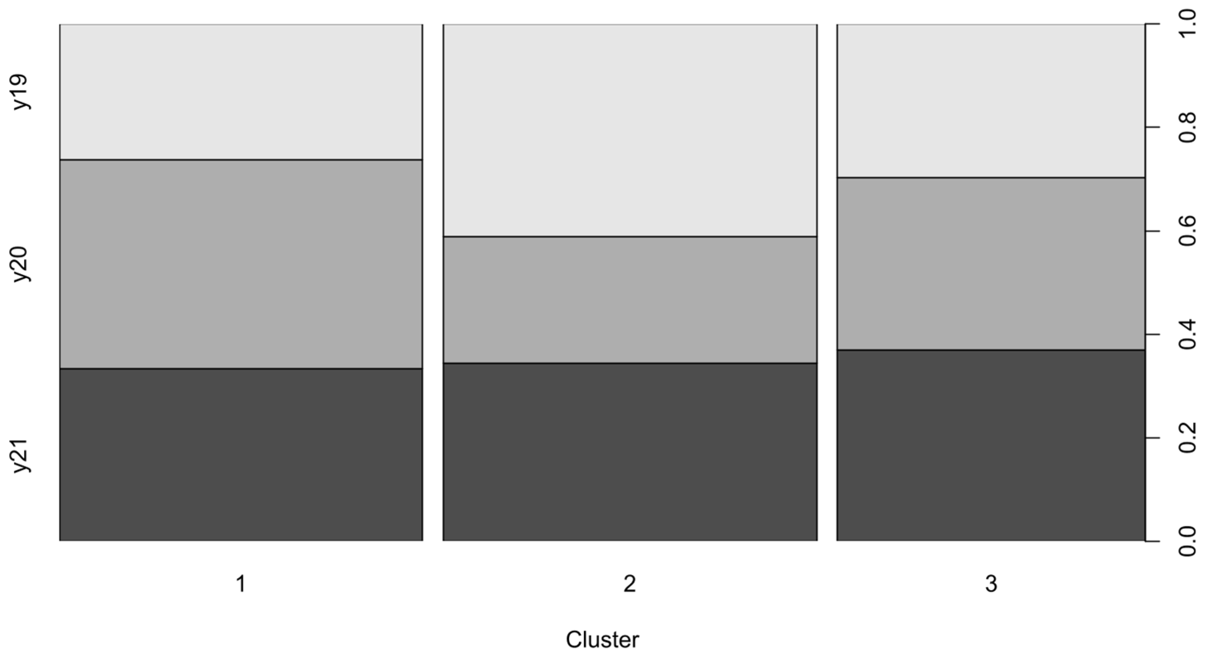Sustainability 16 07412 g001