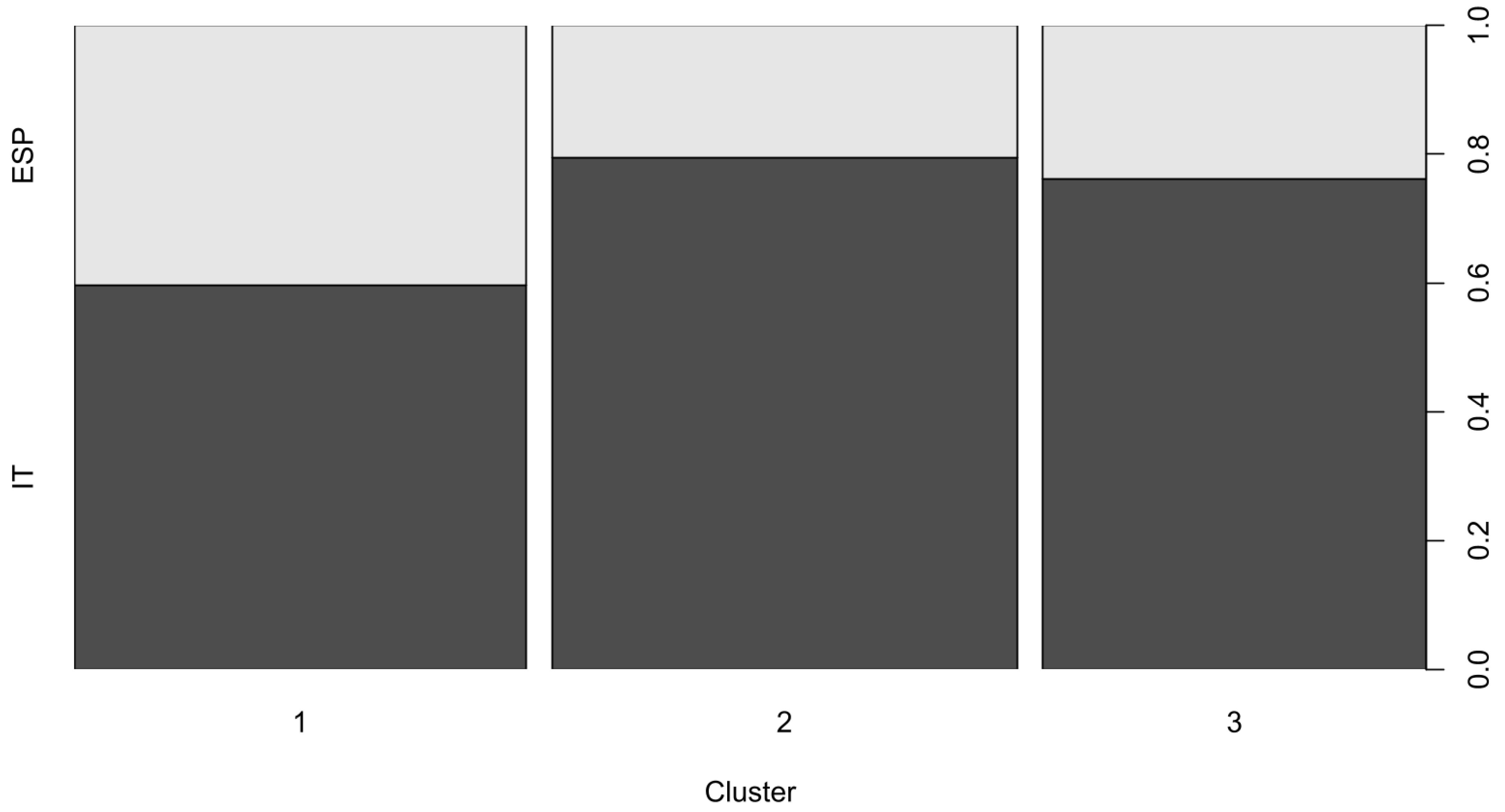 Sustainability 16 07412 g002