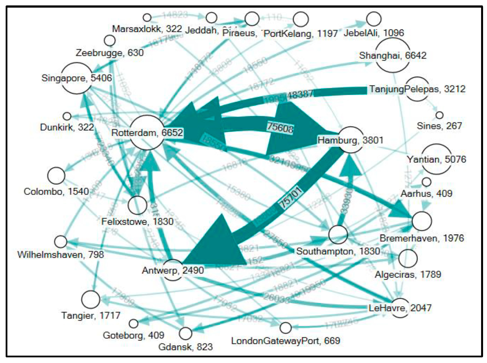 Sustainability 16 07414 g001