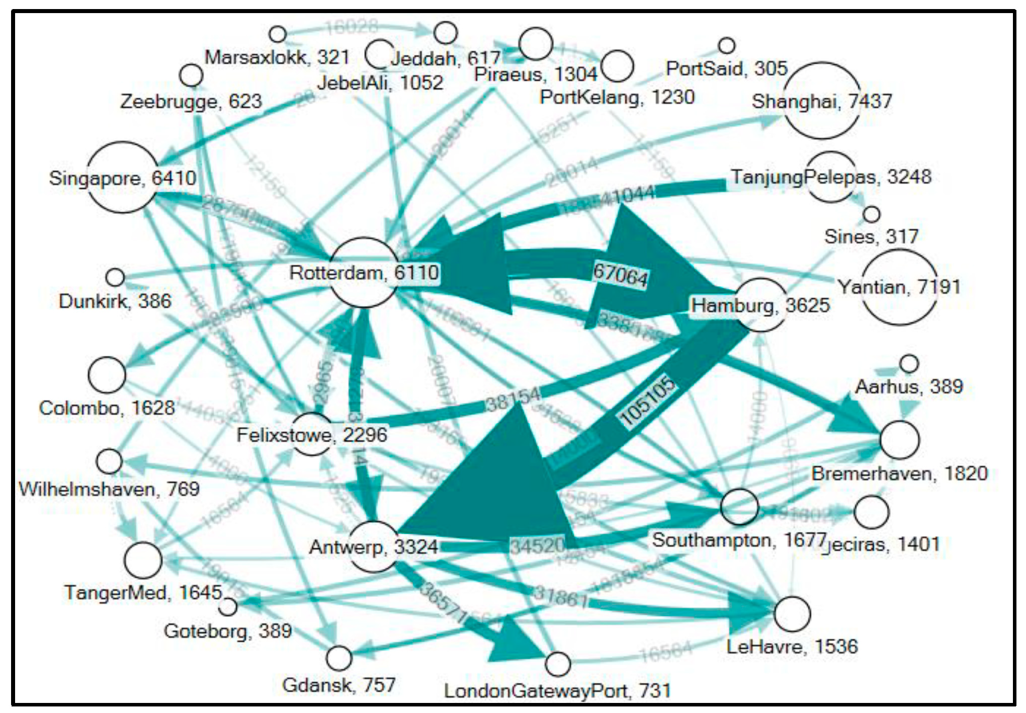 Sustainability 16 07414 g002