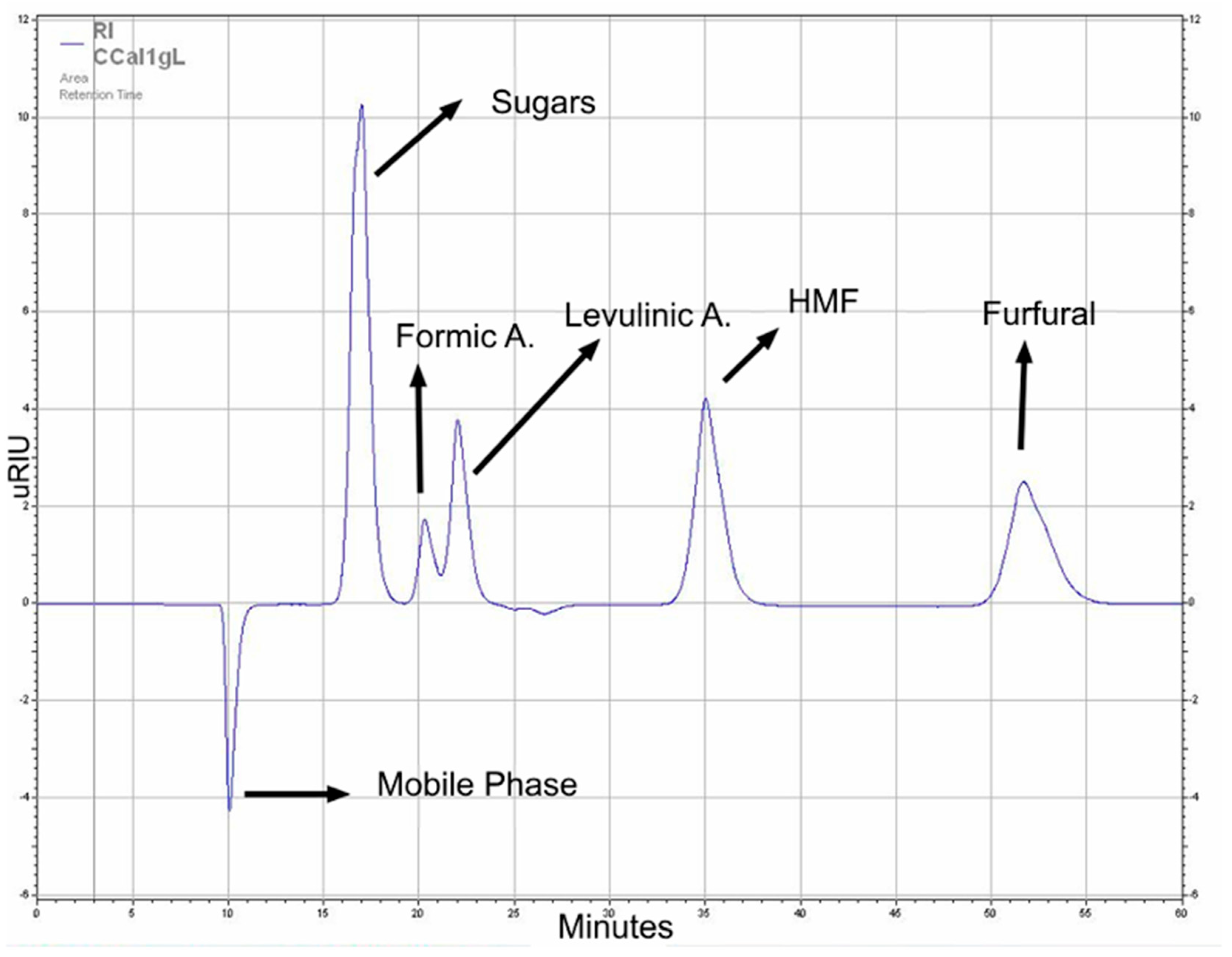 Sustainability 16 07415 g003
