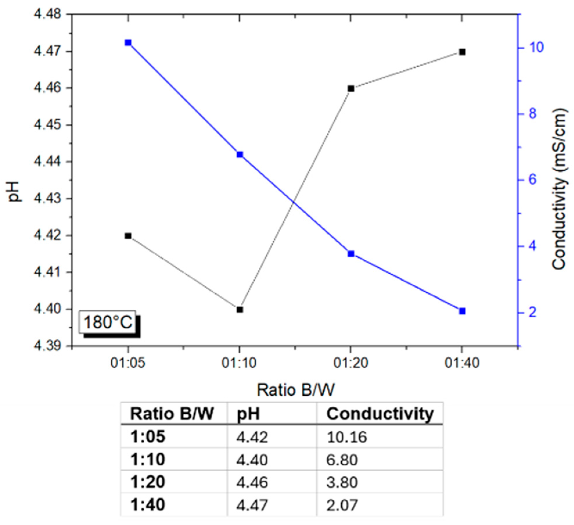 Sustainability 16 07415 g004