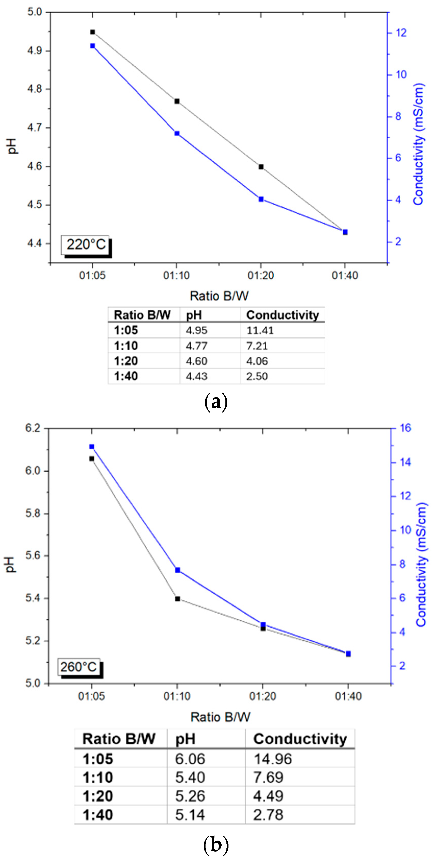 Sustainability 16 07415 g005