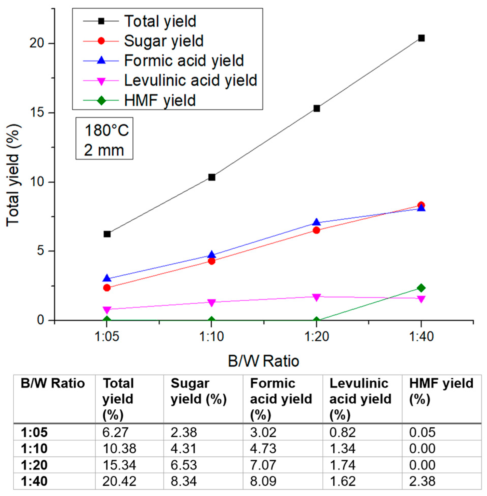 Sustainability 16 07415 g006