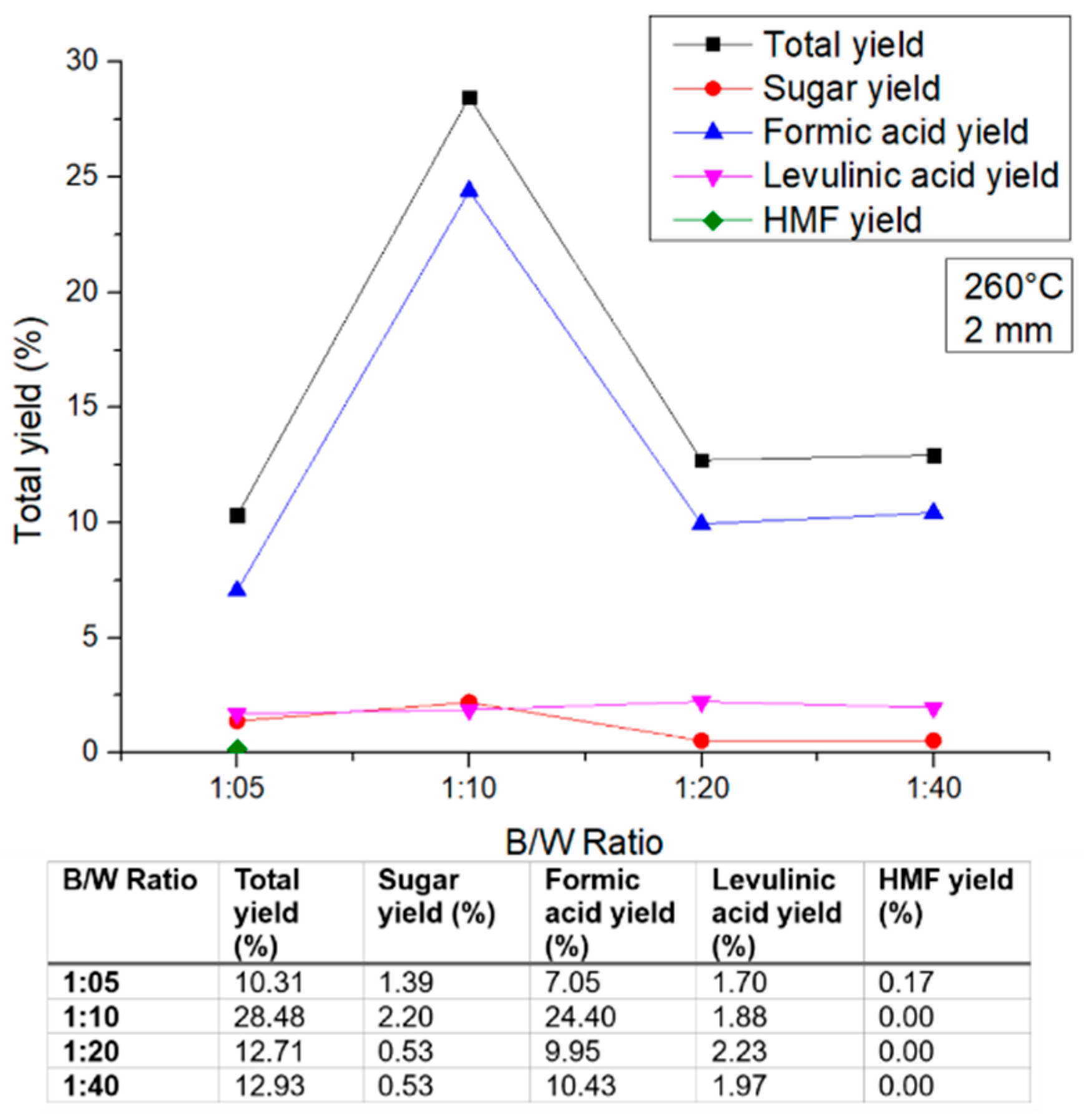 Sustainability 16 07415 g008