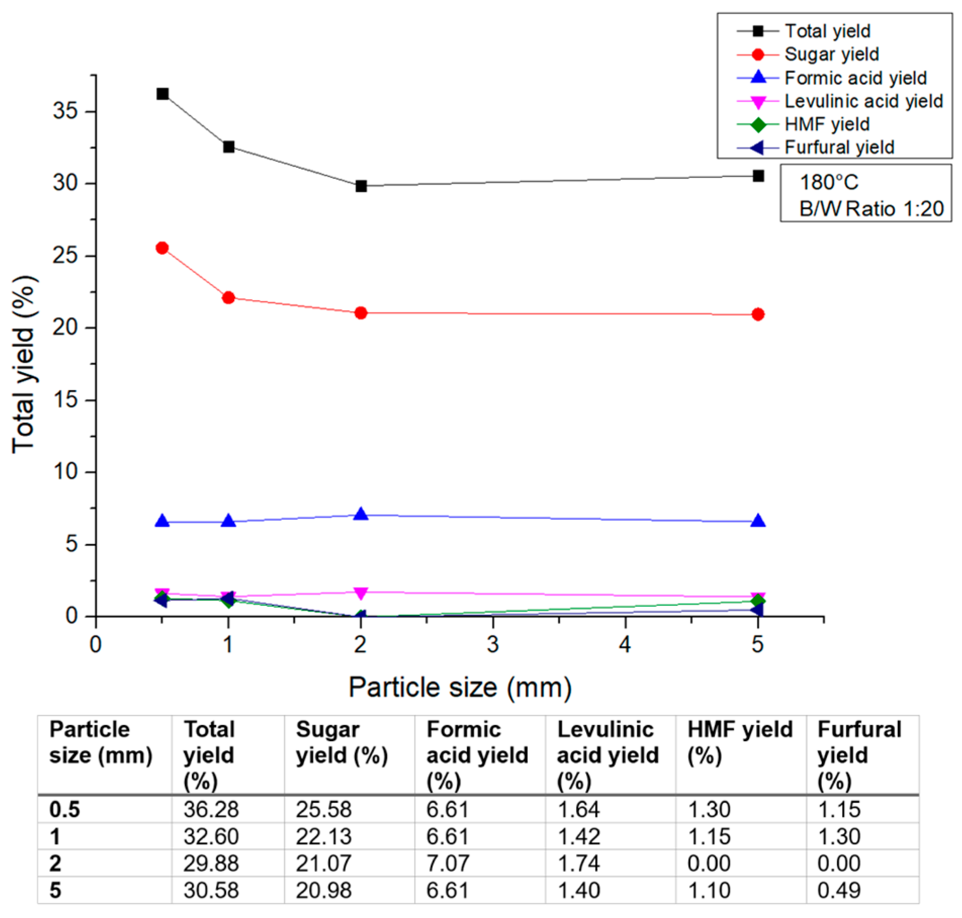 Sustainability 16 07415 g010
