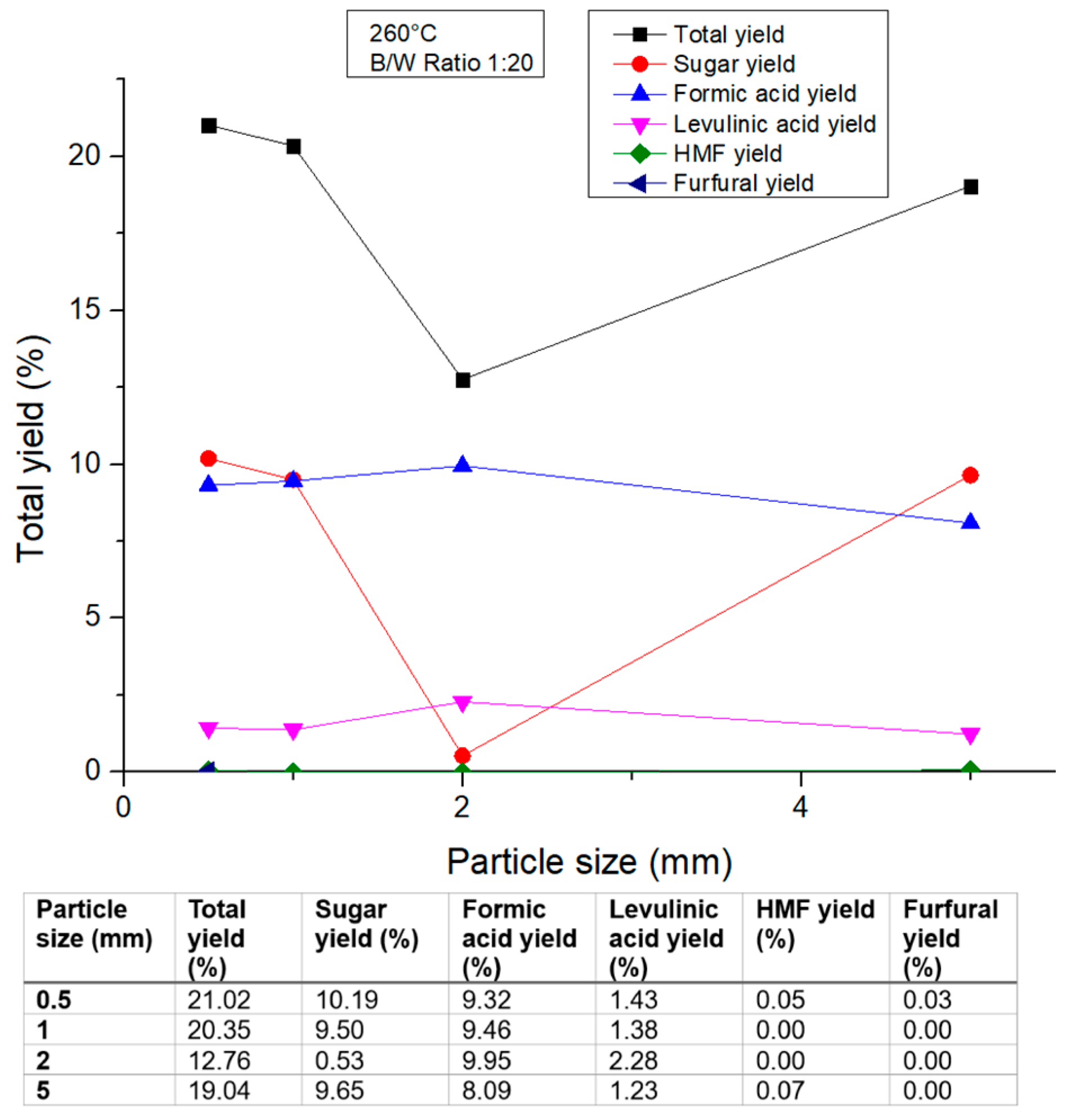 Sustainability 16 07415 g012