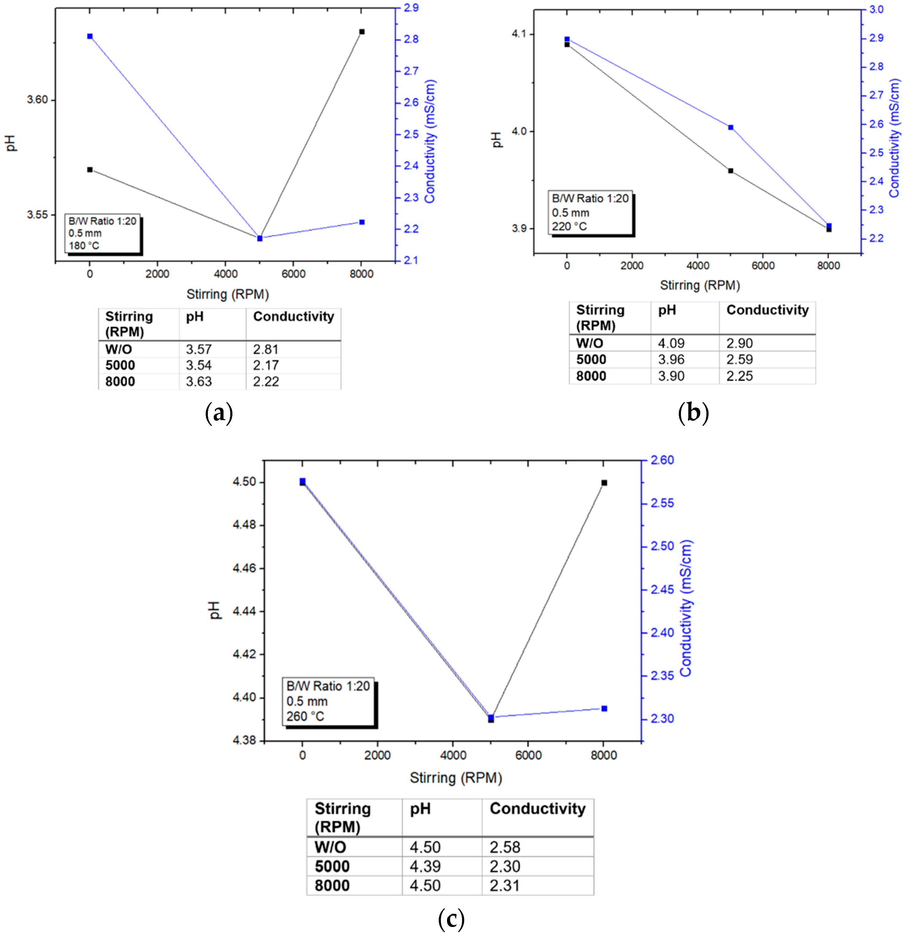 Sustainability 16 07415 g013