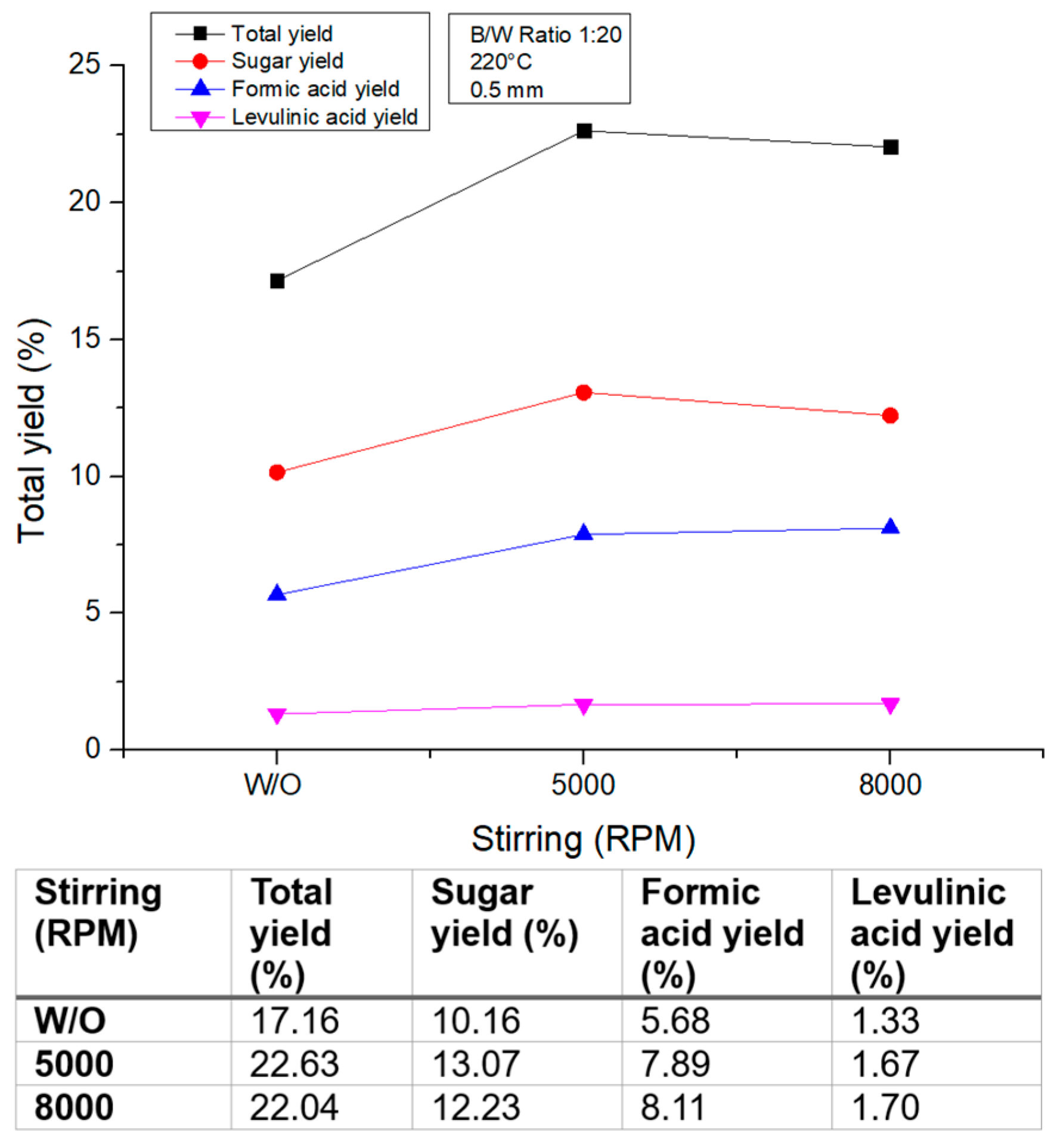 Sustainability 16 07415 g015