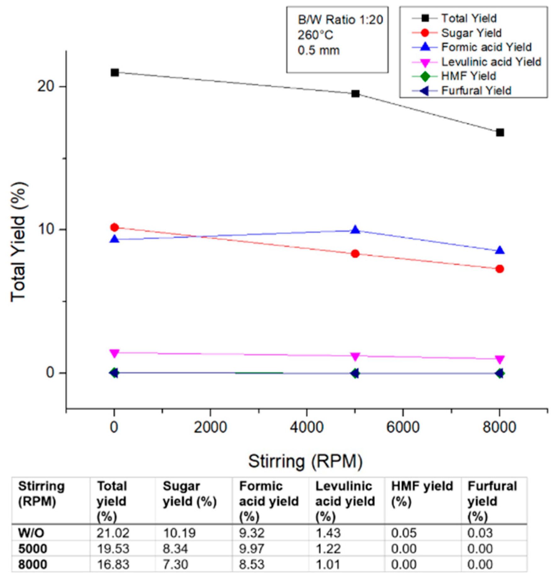 Sustainability 16 07415 g016