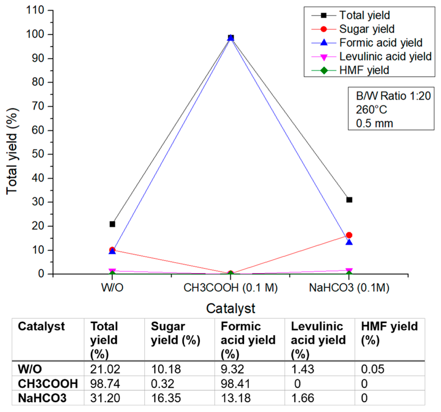Sustainability 16 07415 g019