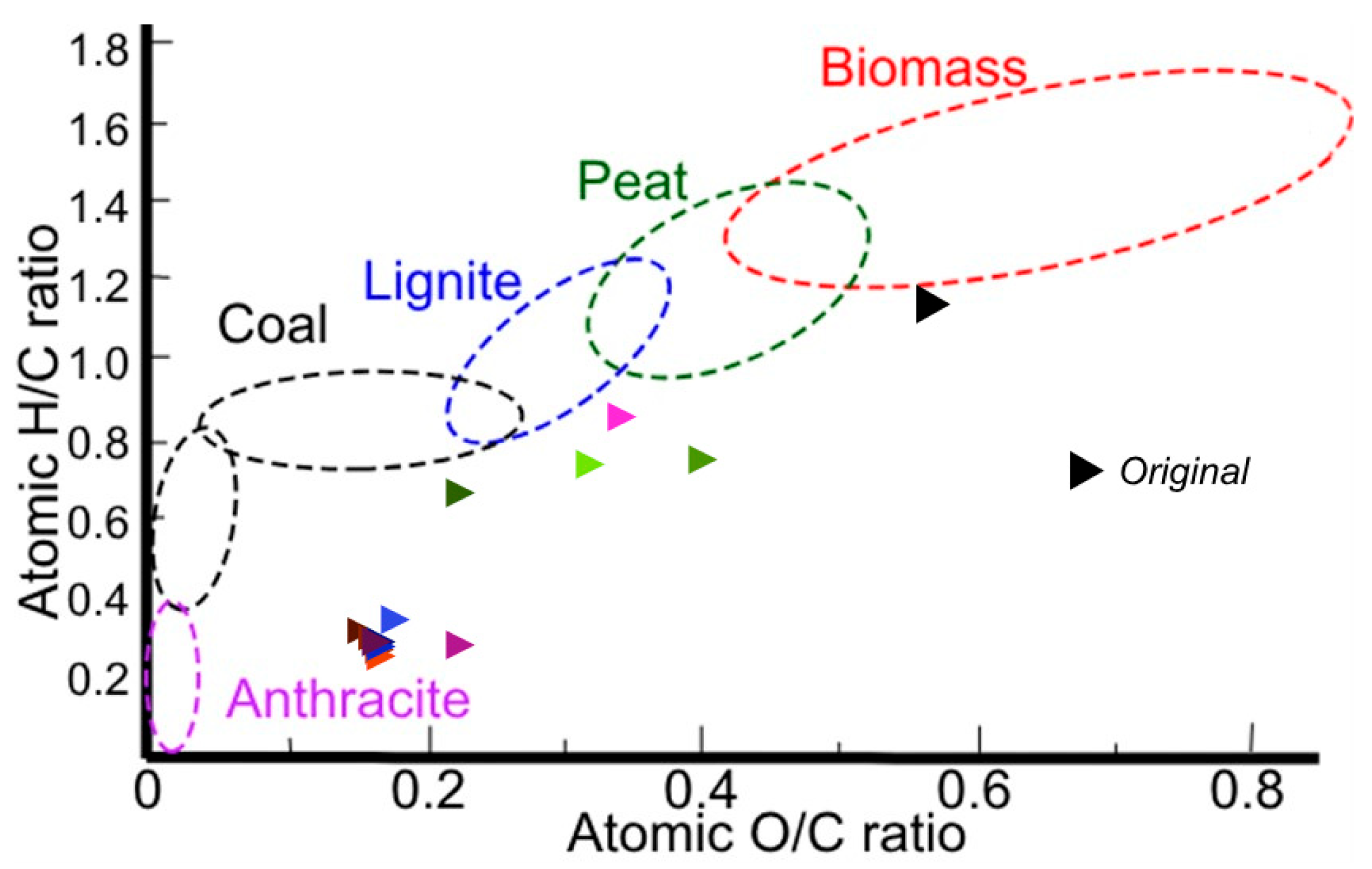 Sustainability 16 07415 g020