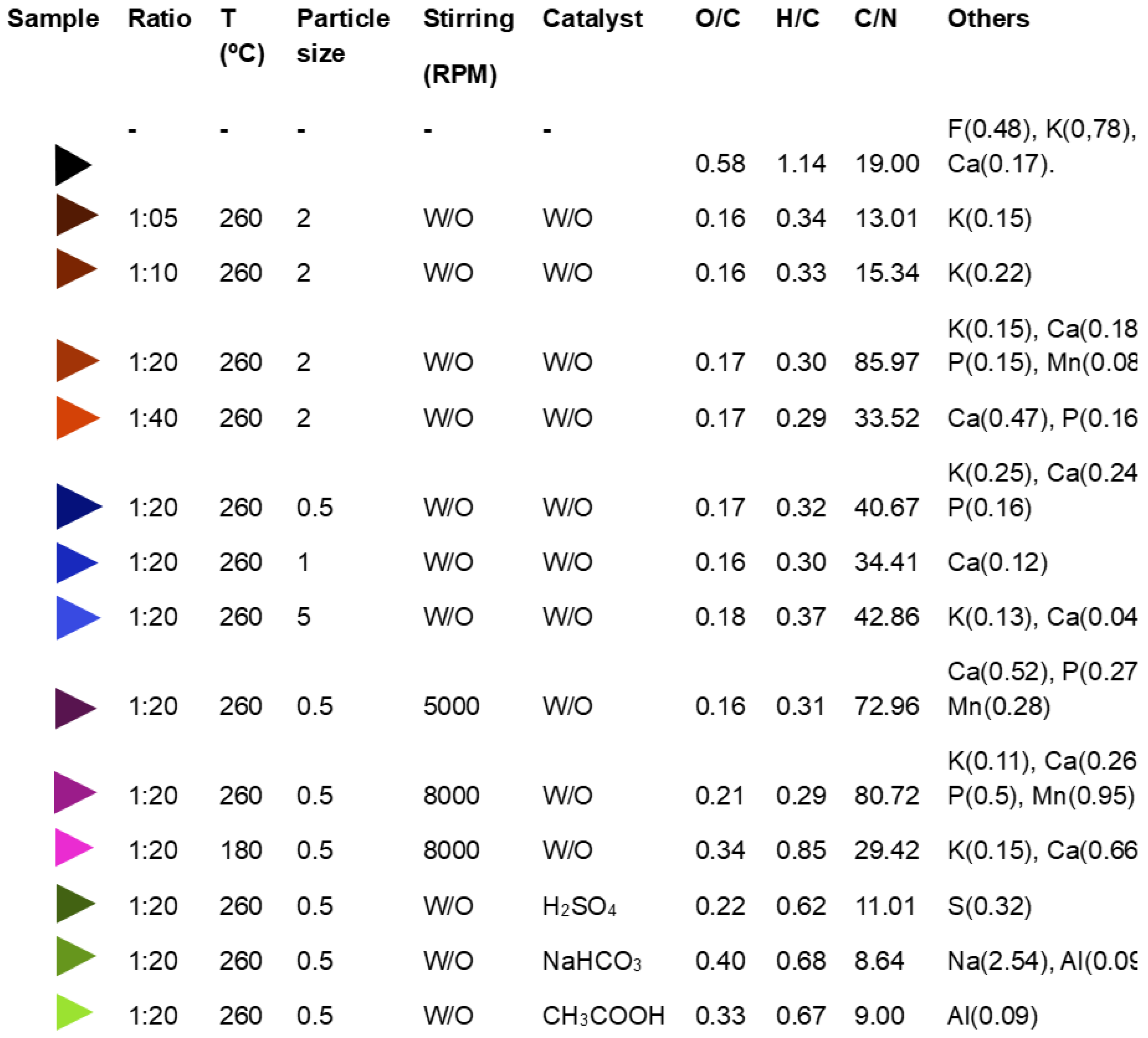 Sustainability 16 07415 g021
