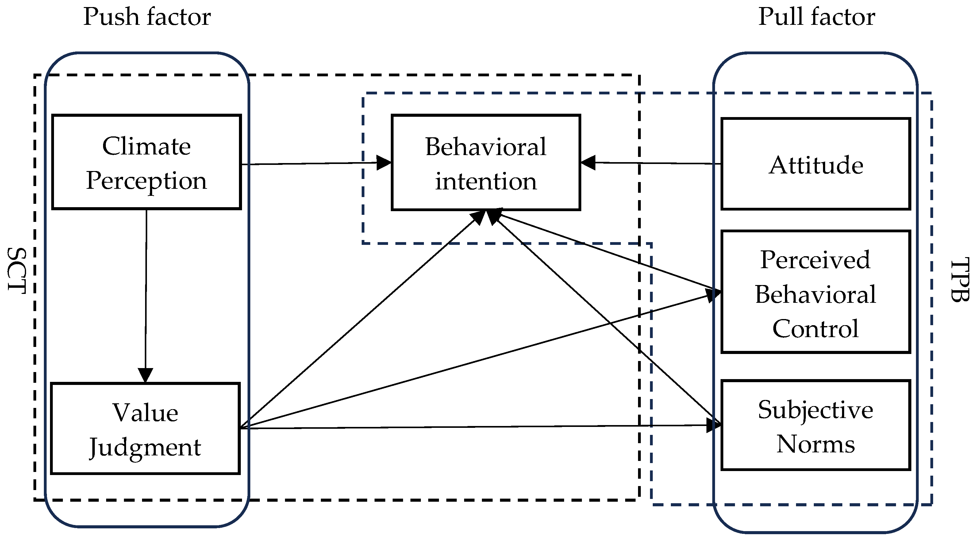 Sustainability 16 07421 g001