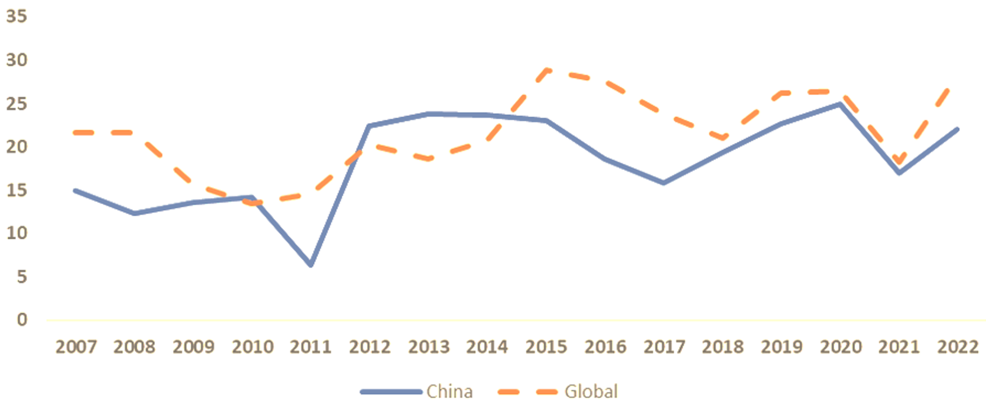 Sustainability 16 07423 g002