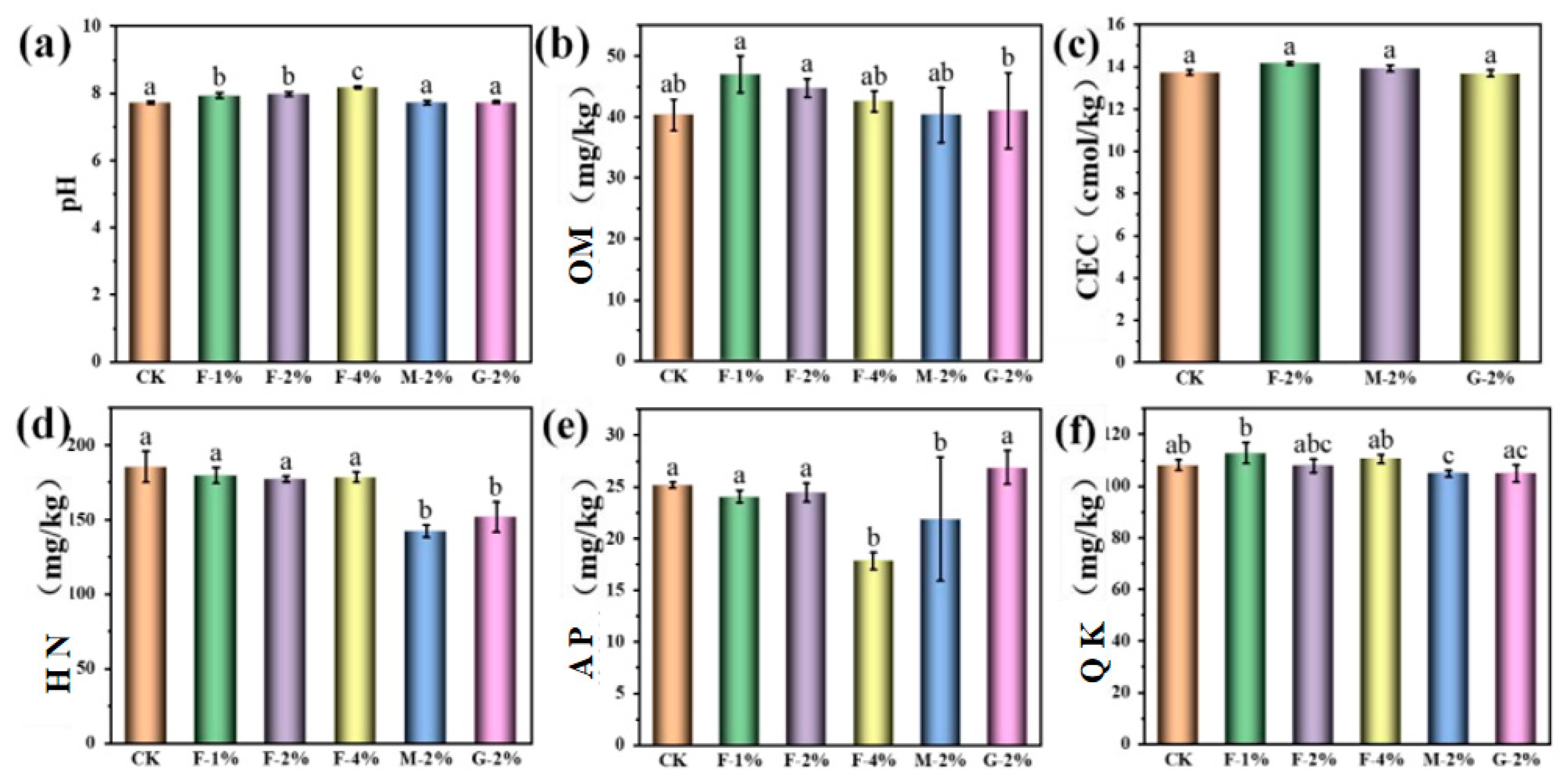Sustainability 16 07426 g003