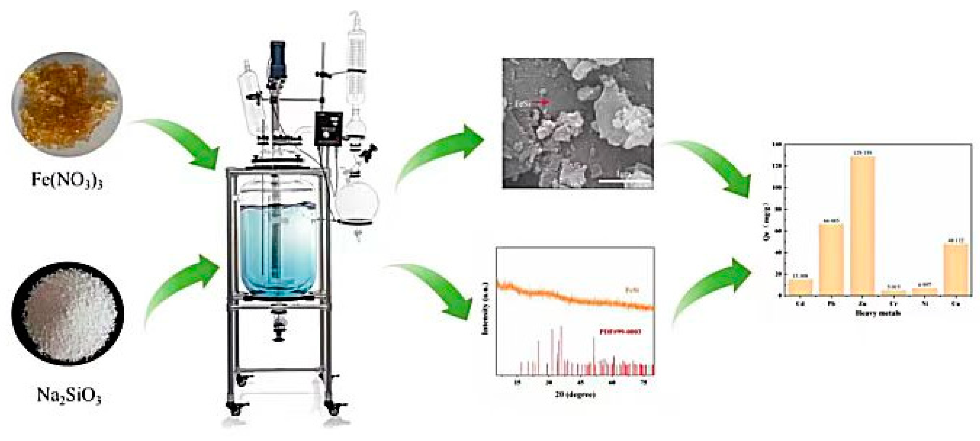 Sustainability 16 07426 g004