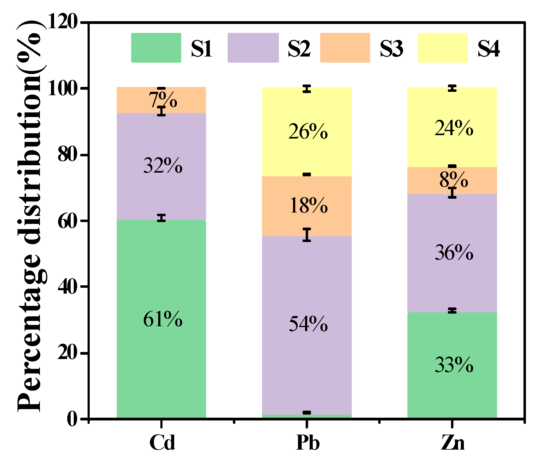 Sustainability 16 07426 g005