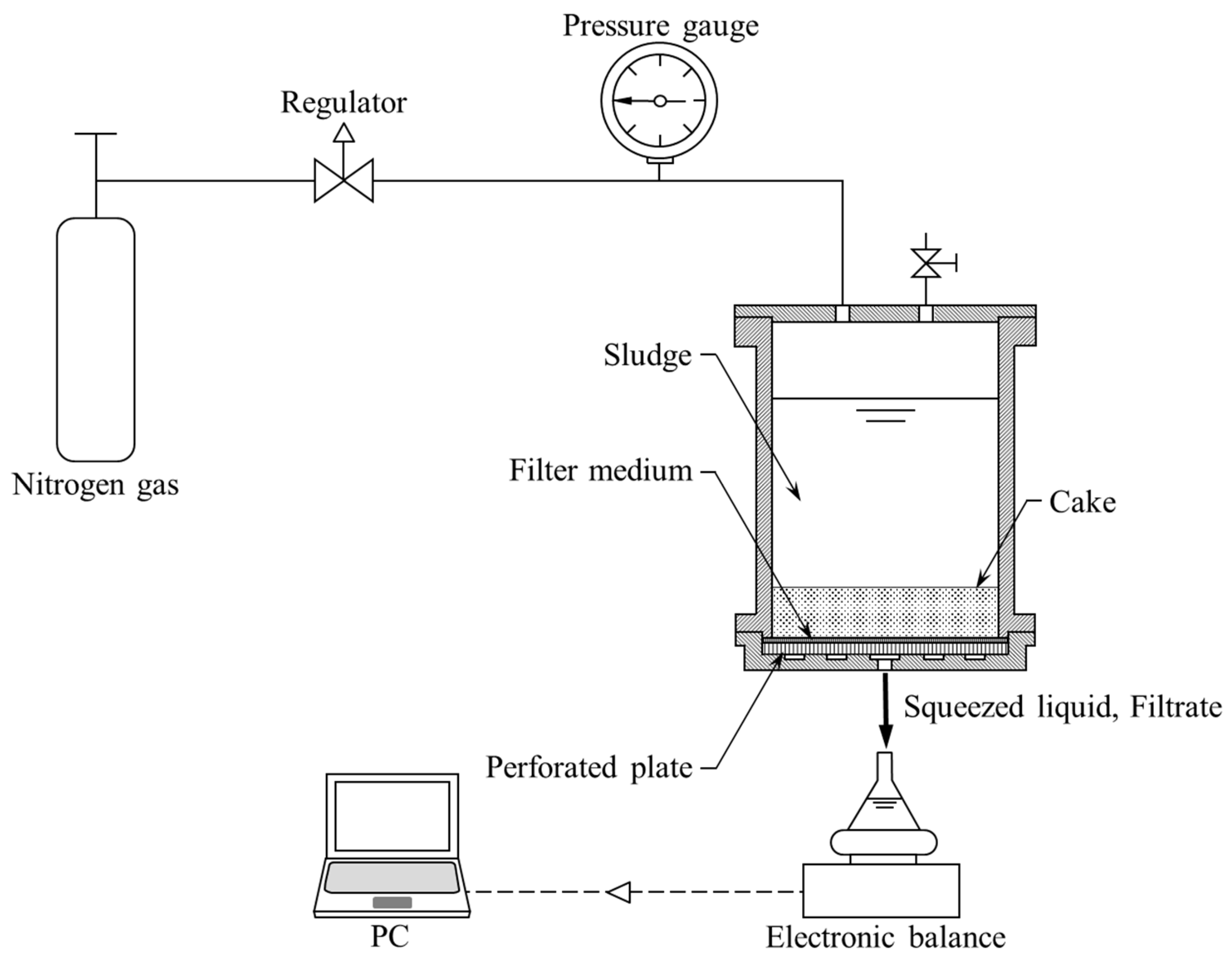 Sustainability 16 07427 g001 Sustainability 16 07427 g001