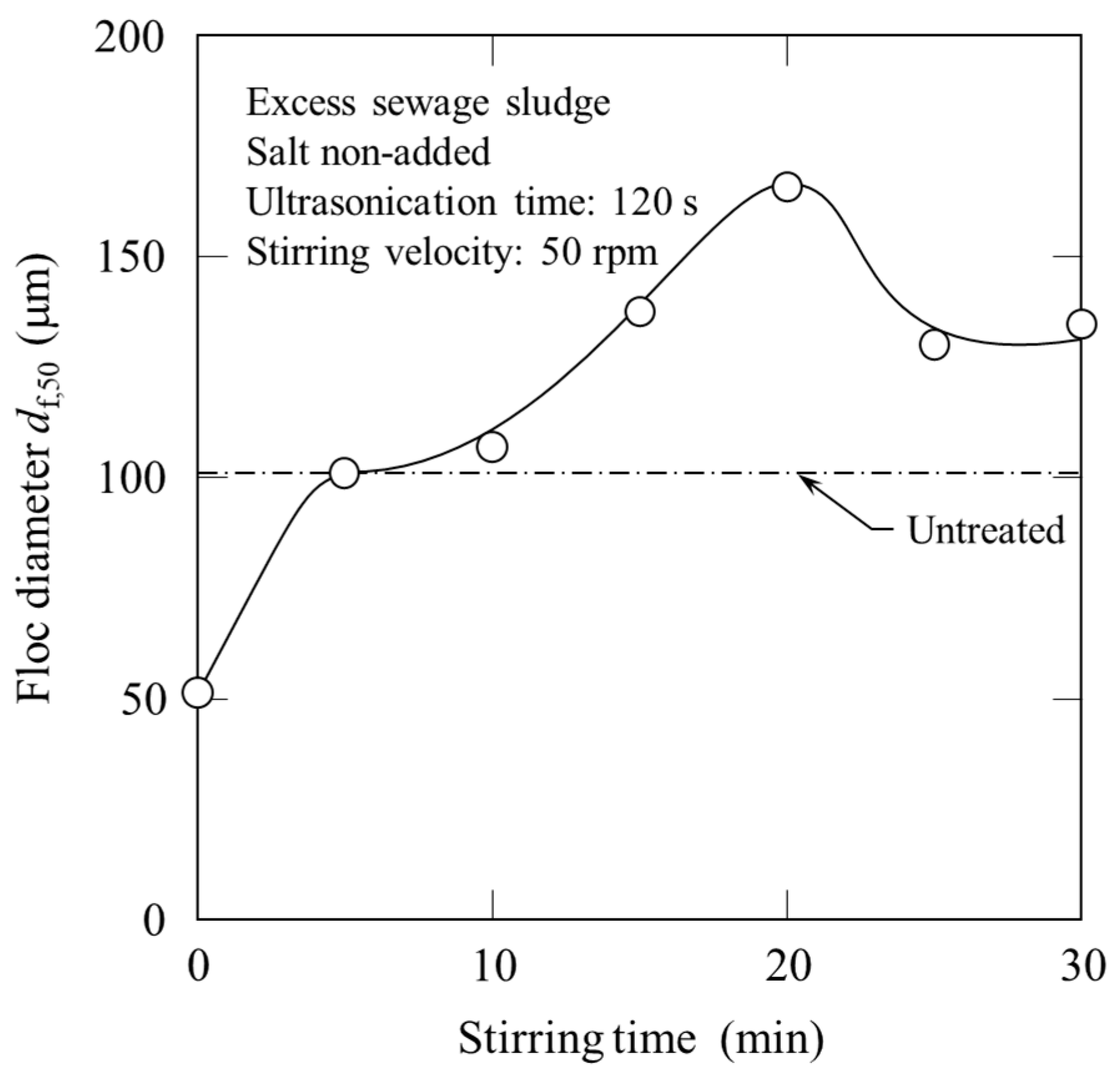 Sustainability 16 07427 g002 Sustainability 16 07427 g002