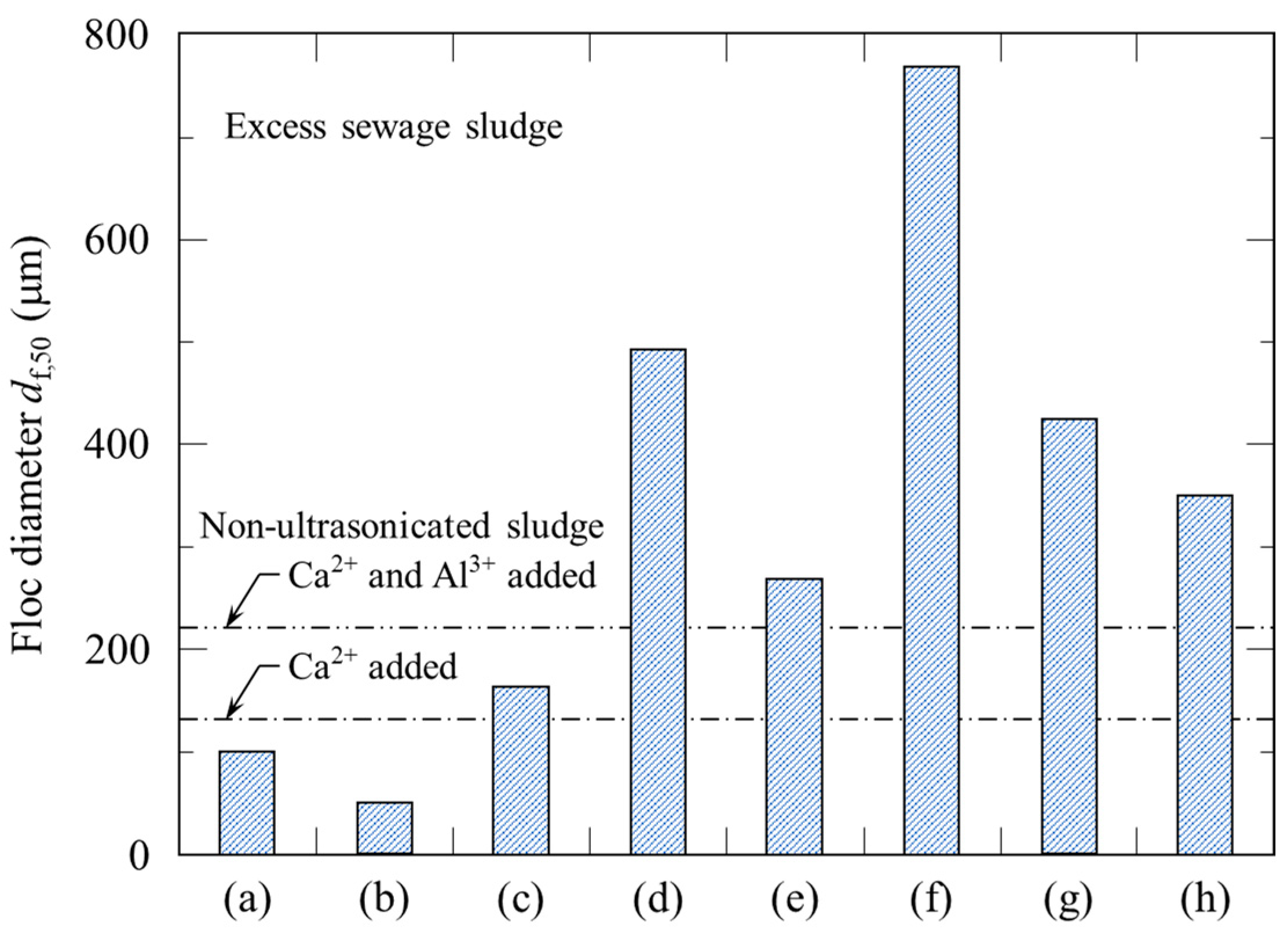 Sustainability 16 07427 g004 Sustainability 16 07427 g004