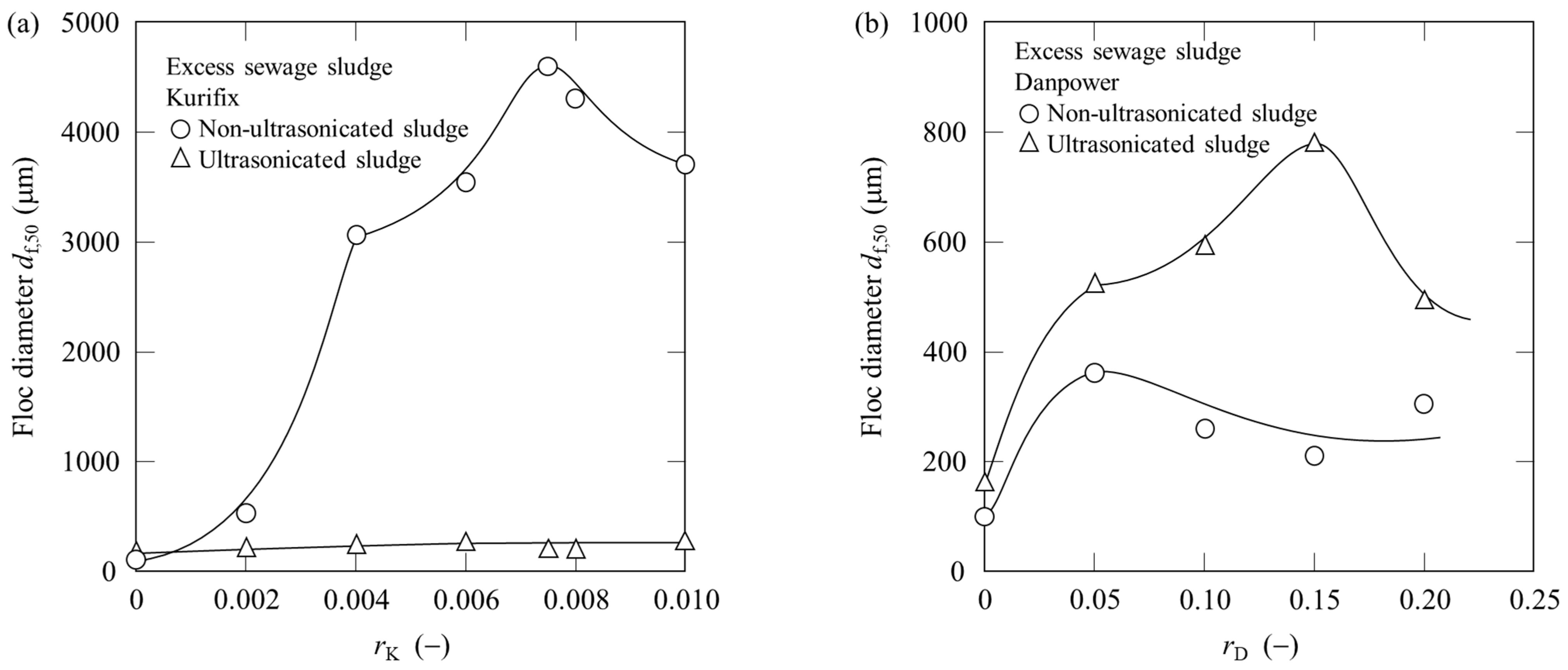 Sustainability 16 07427 g006 Sustainability 16 07427 g006