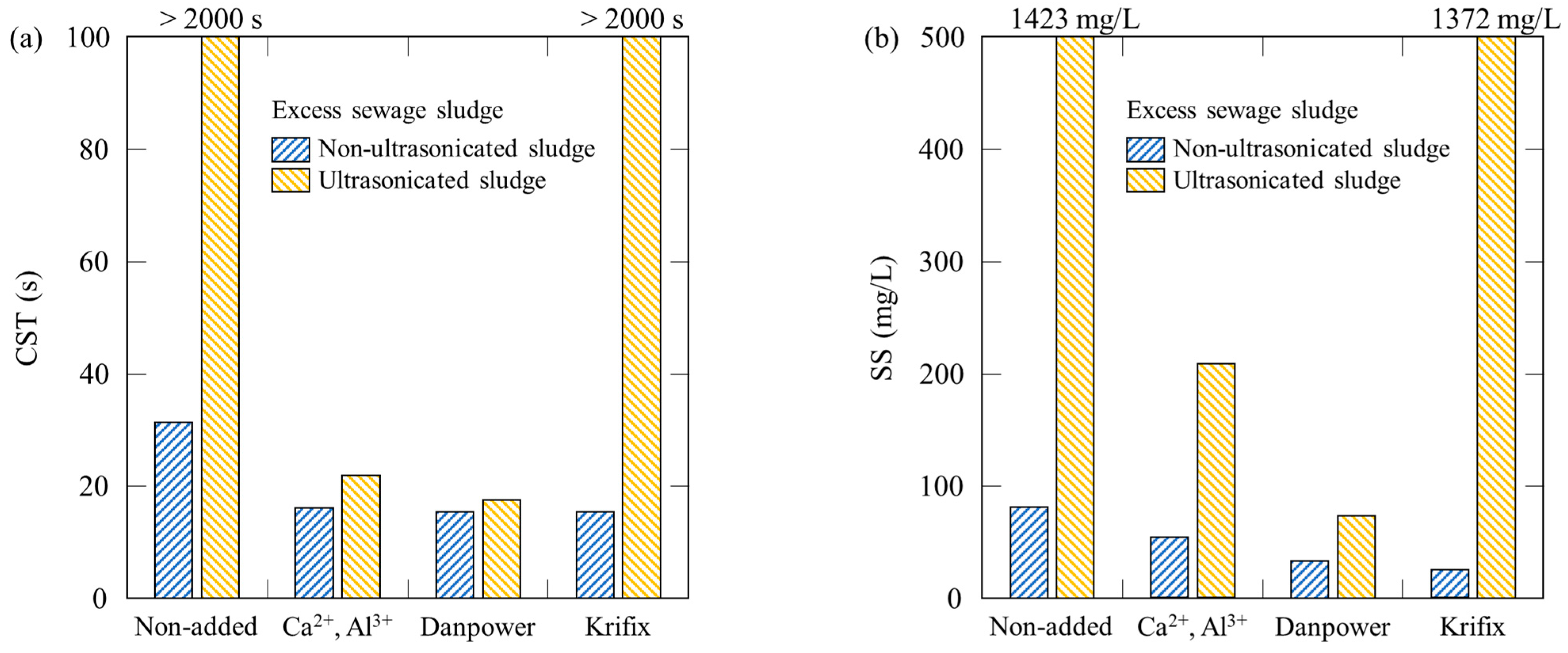 Sustainability 16 07427 g007 Sustainability 16 07427 g007