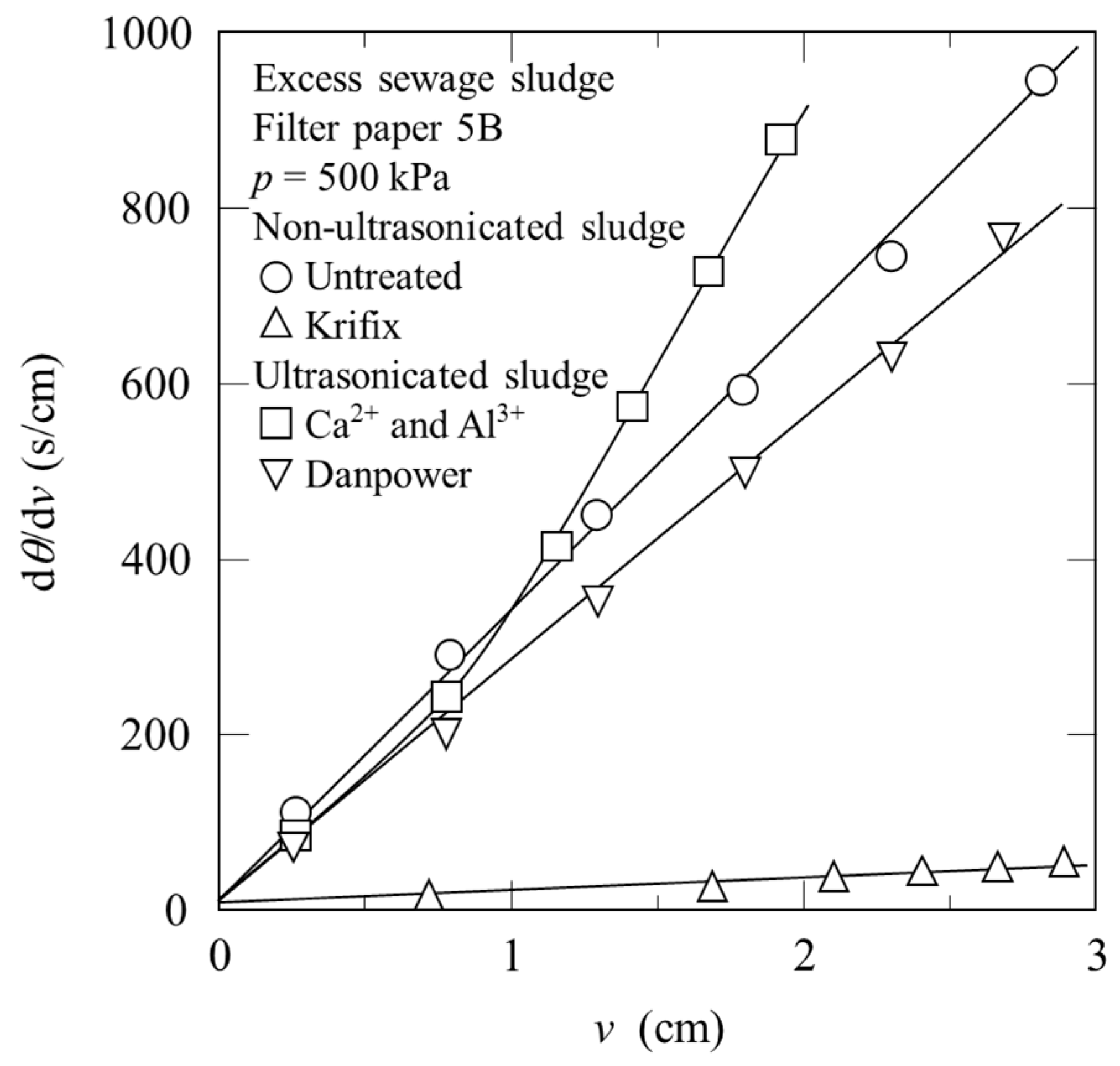 Sustainability 16 07427 g008 Sustainability 16 07427 g008