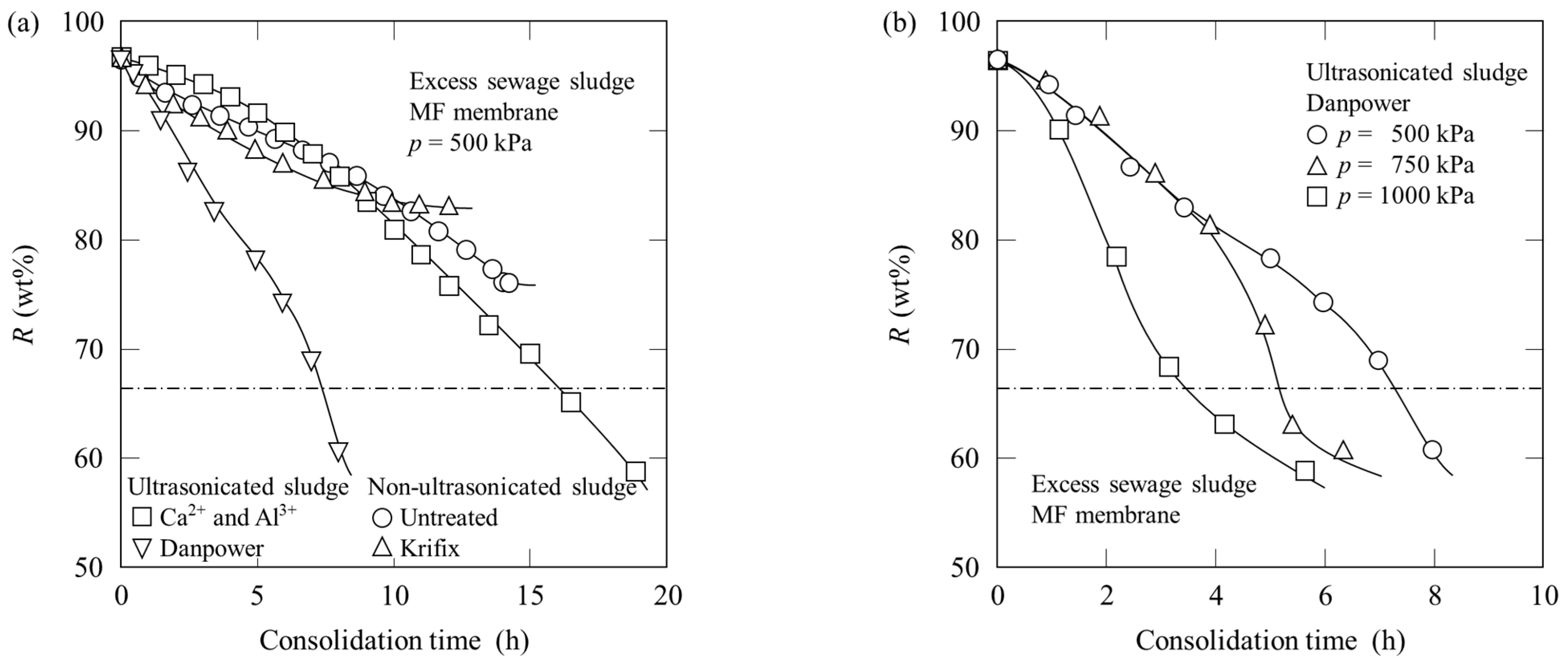 Sustainability 16 07427 g009 Sustainability 16 07427 g009