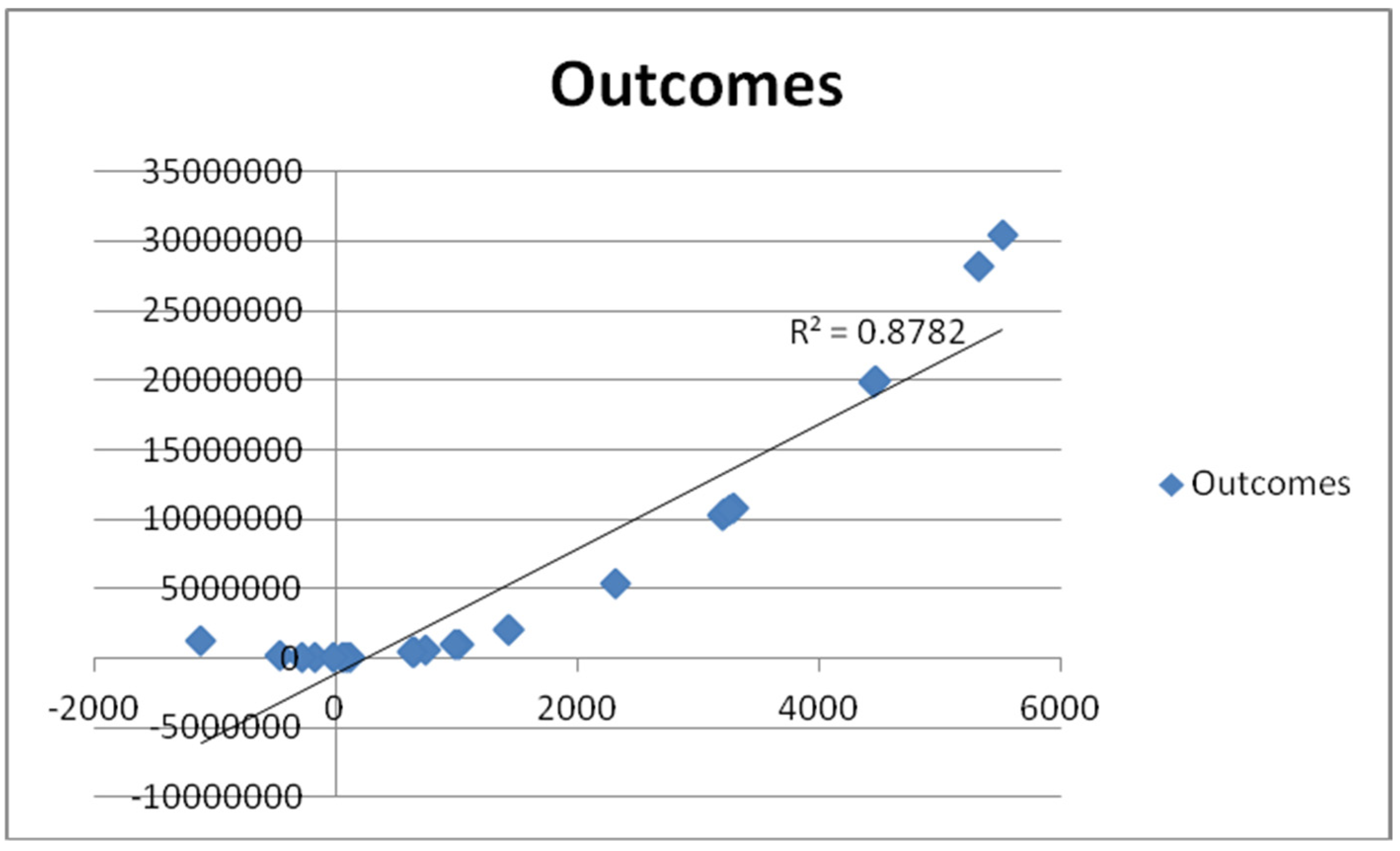 Sustainability 16 07431 g004a