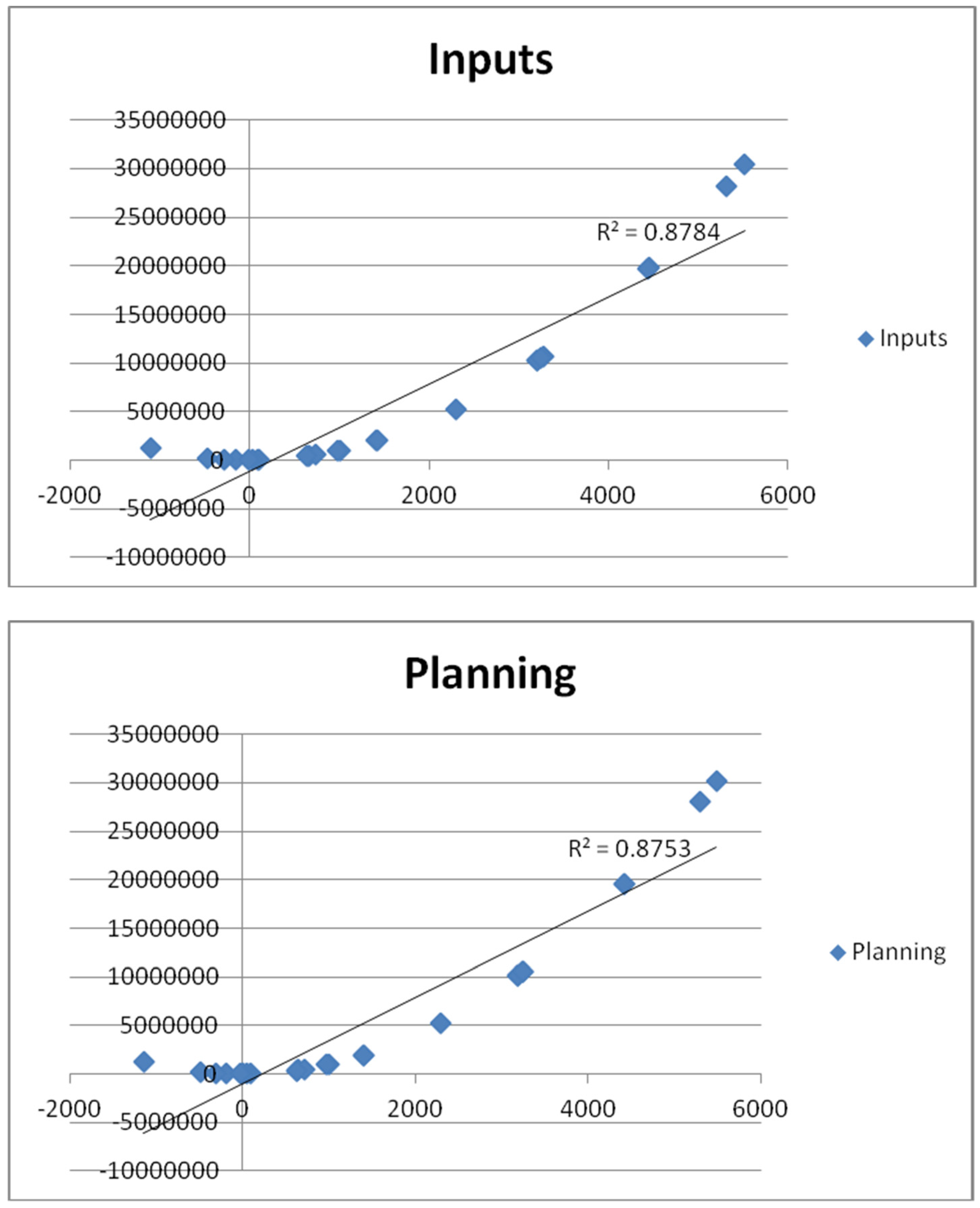 Sustainability 16 07431 g004b