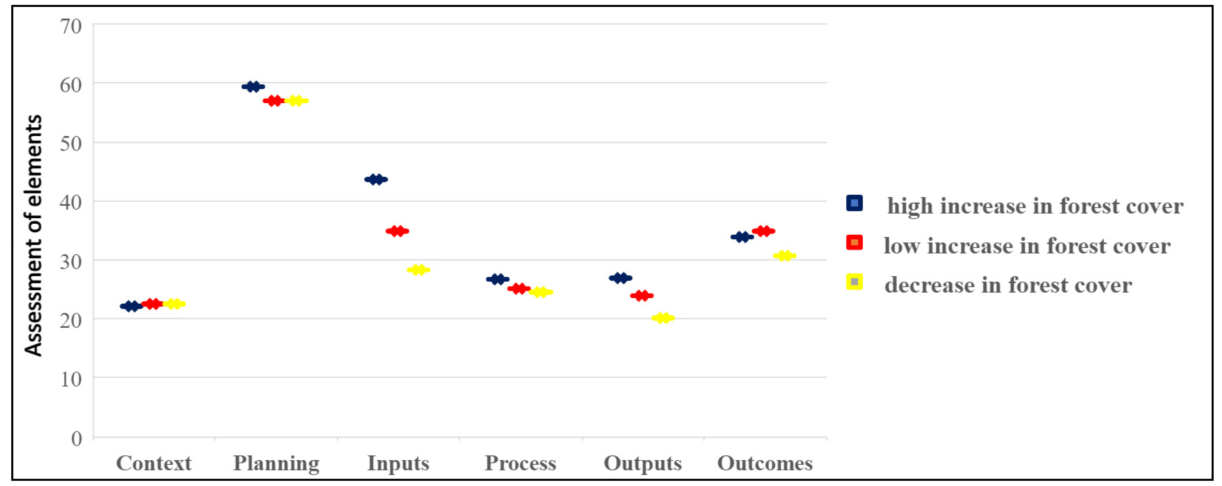 Sustainability 16 07431 g005