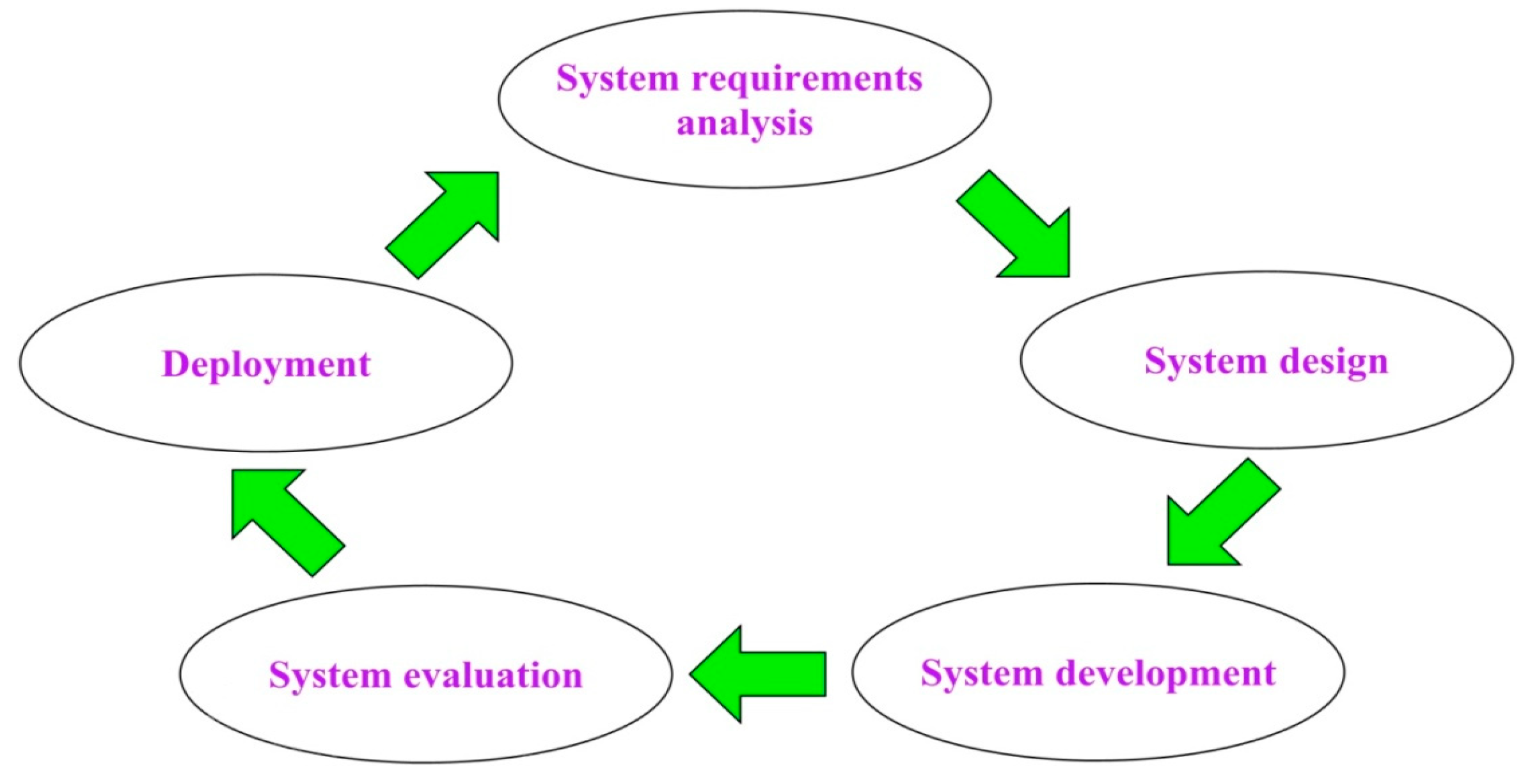 Sustainability 16 07435 g004