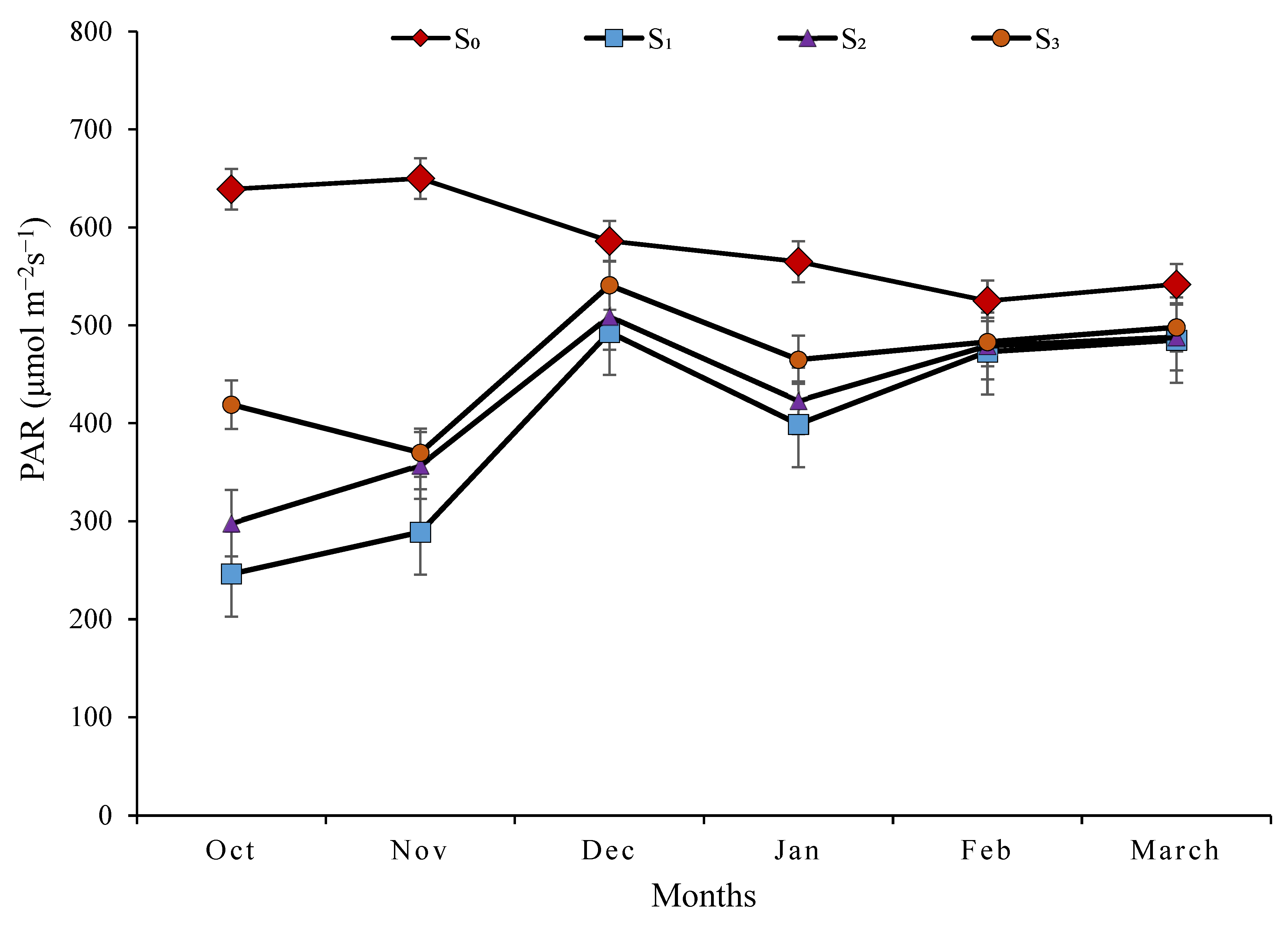 Sustainability 16 07438 g002 Sustainability 16 07438 g002