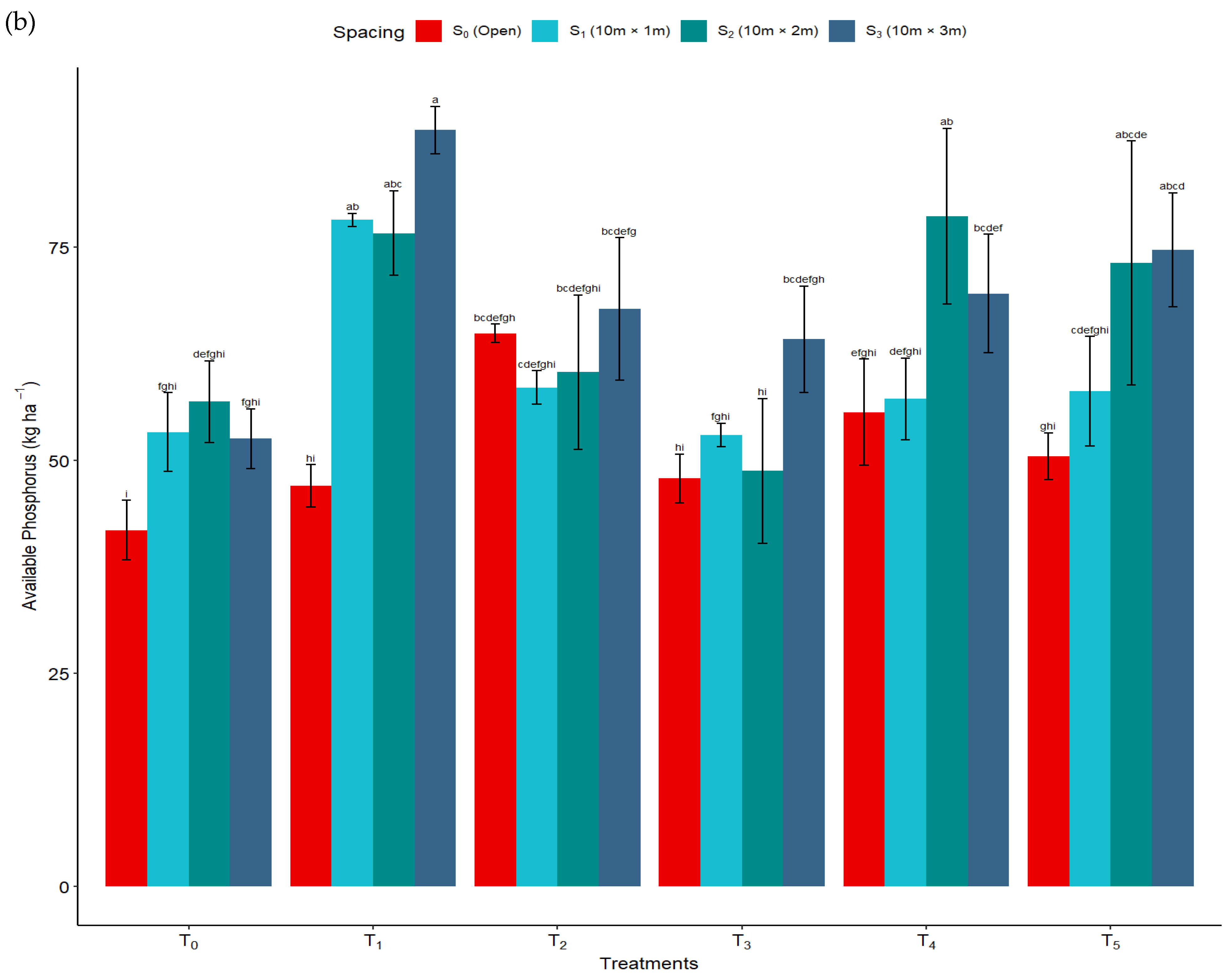 Sustainability 16 07438 g003b Sustainability 16 07438 g003b