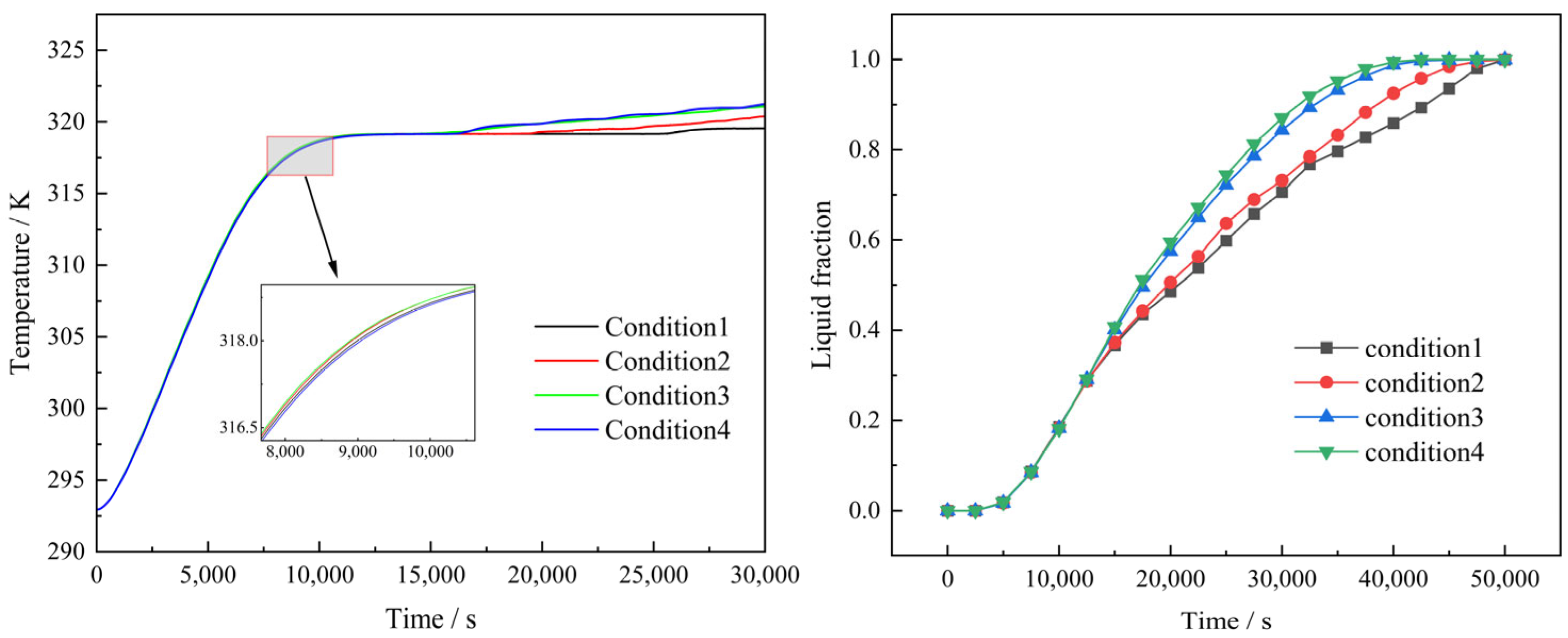 Sustainability 16 07441 g008