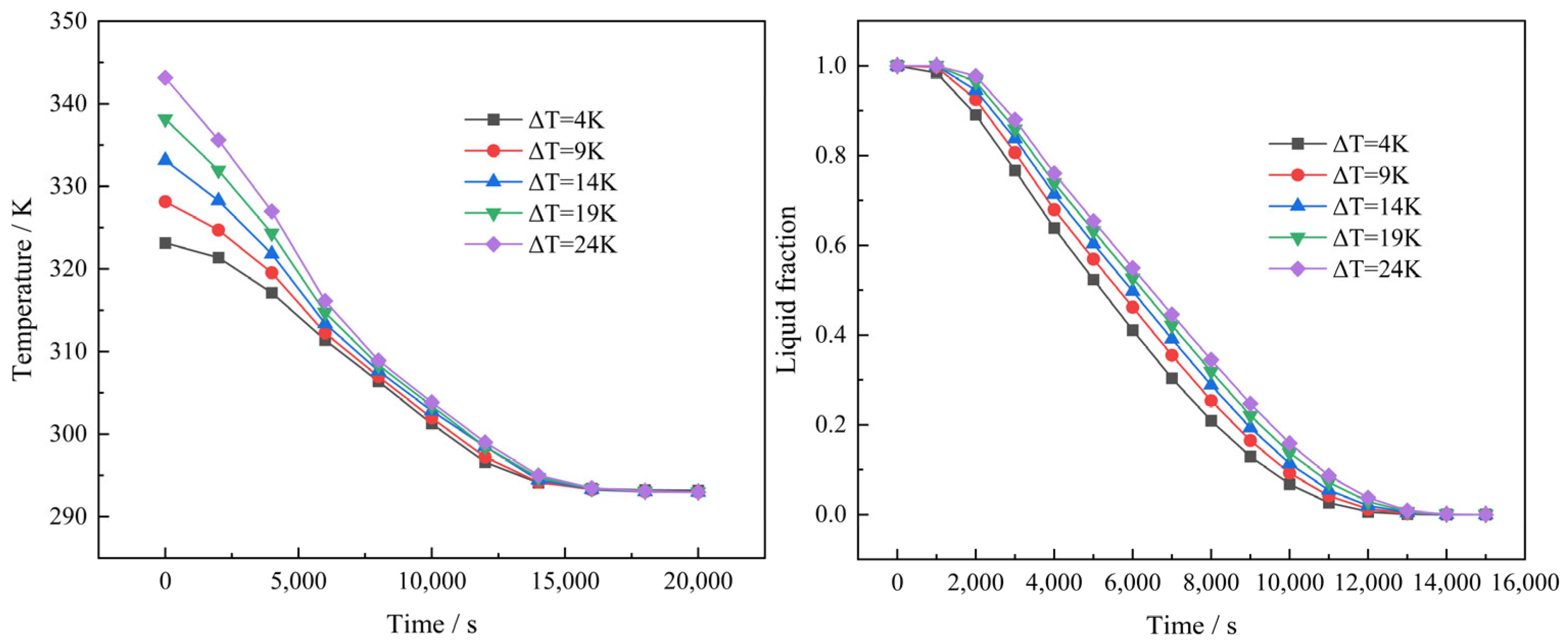 Sustainability 16 07441 g011