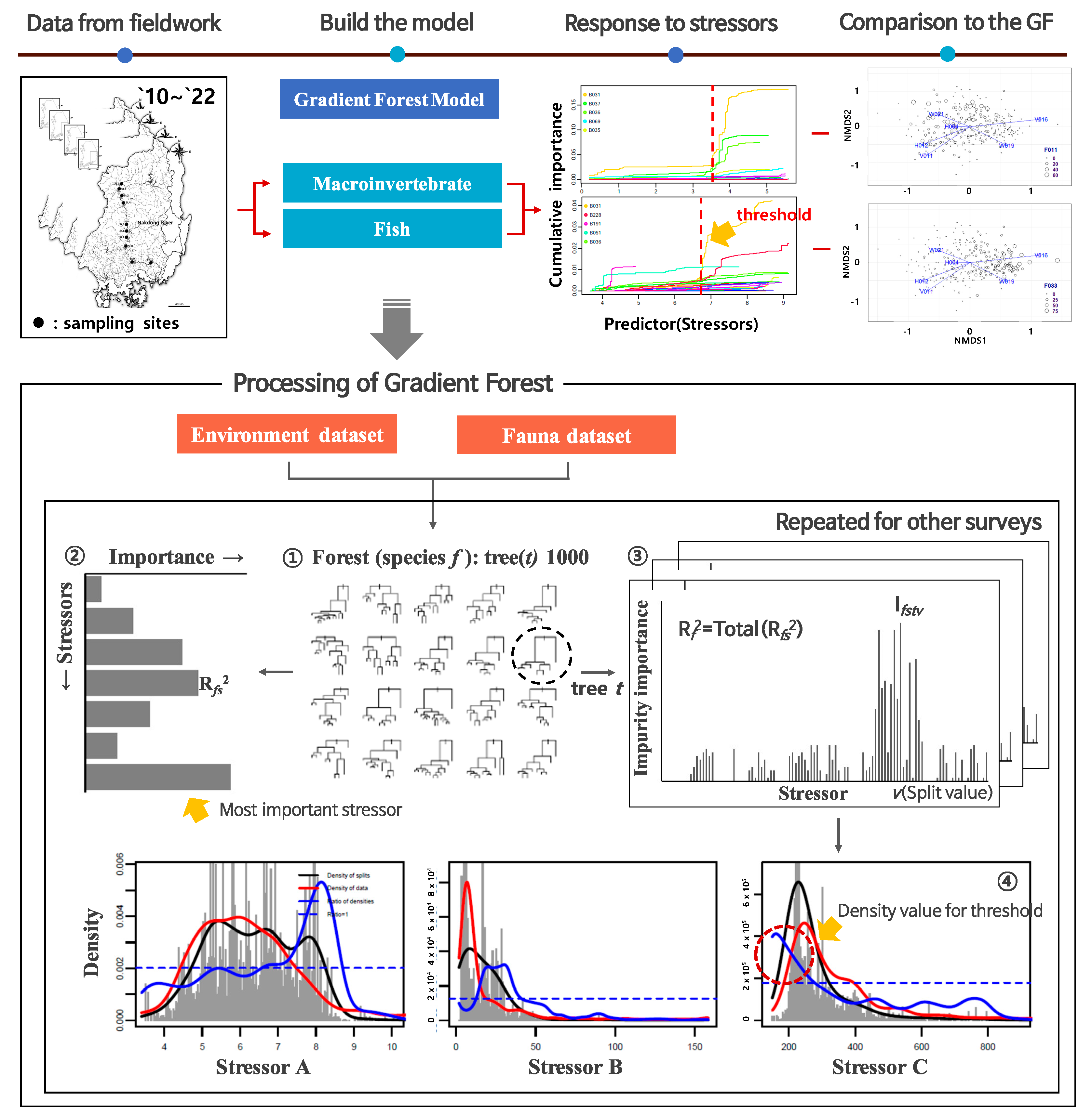 Sustainability 16 07447 g002