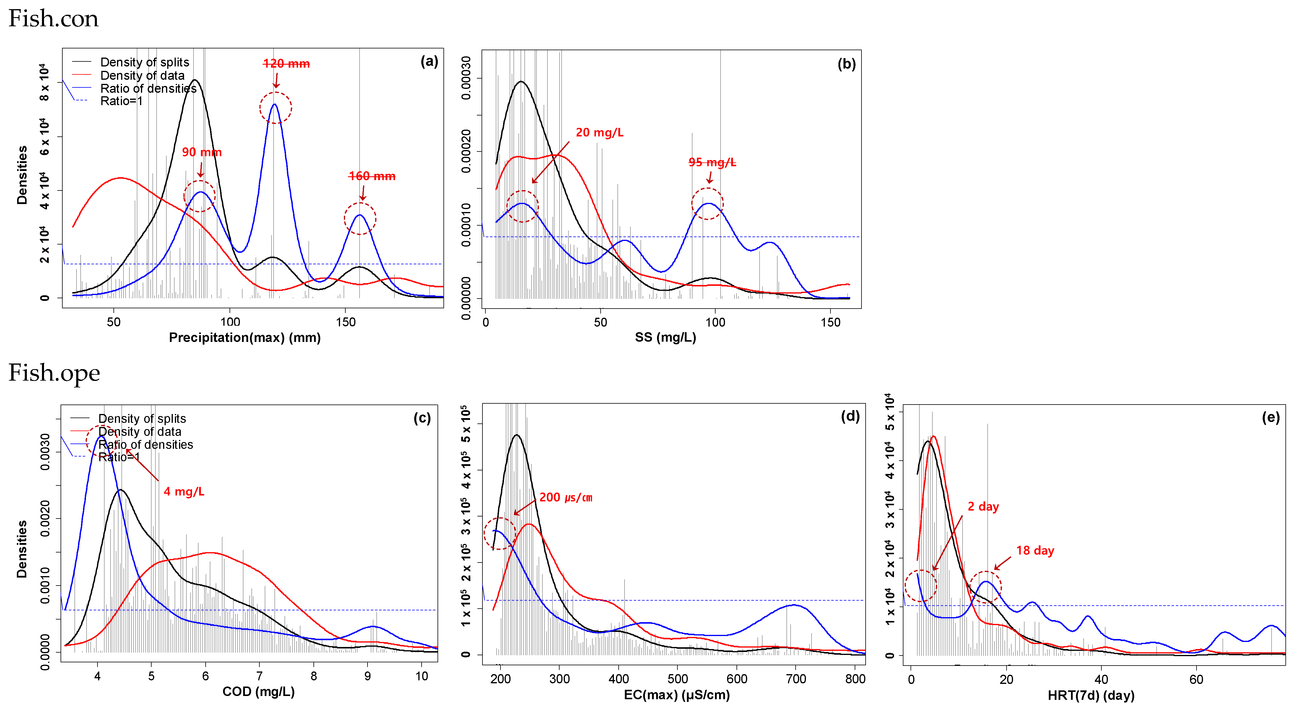 Sustainability 16 07447 g004a