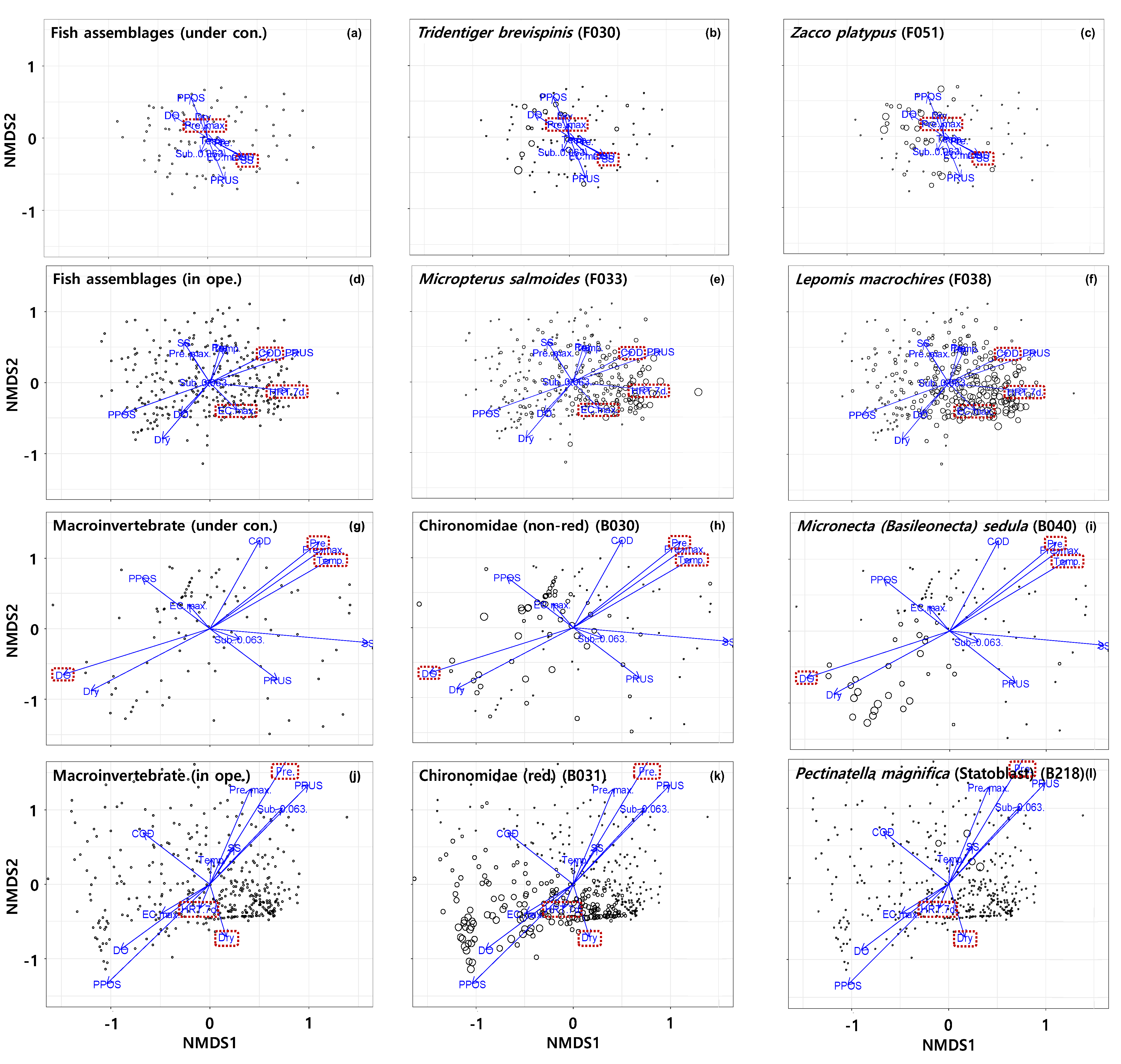 Sustainability 16 07447 g006