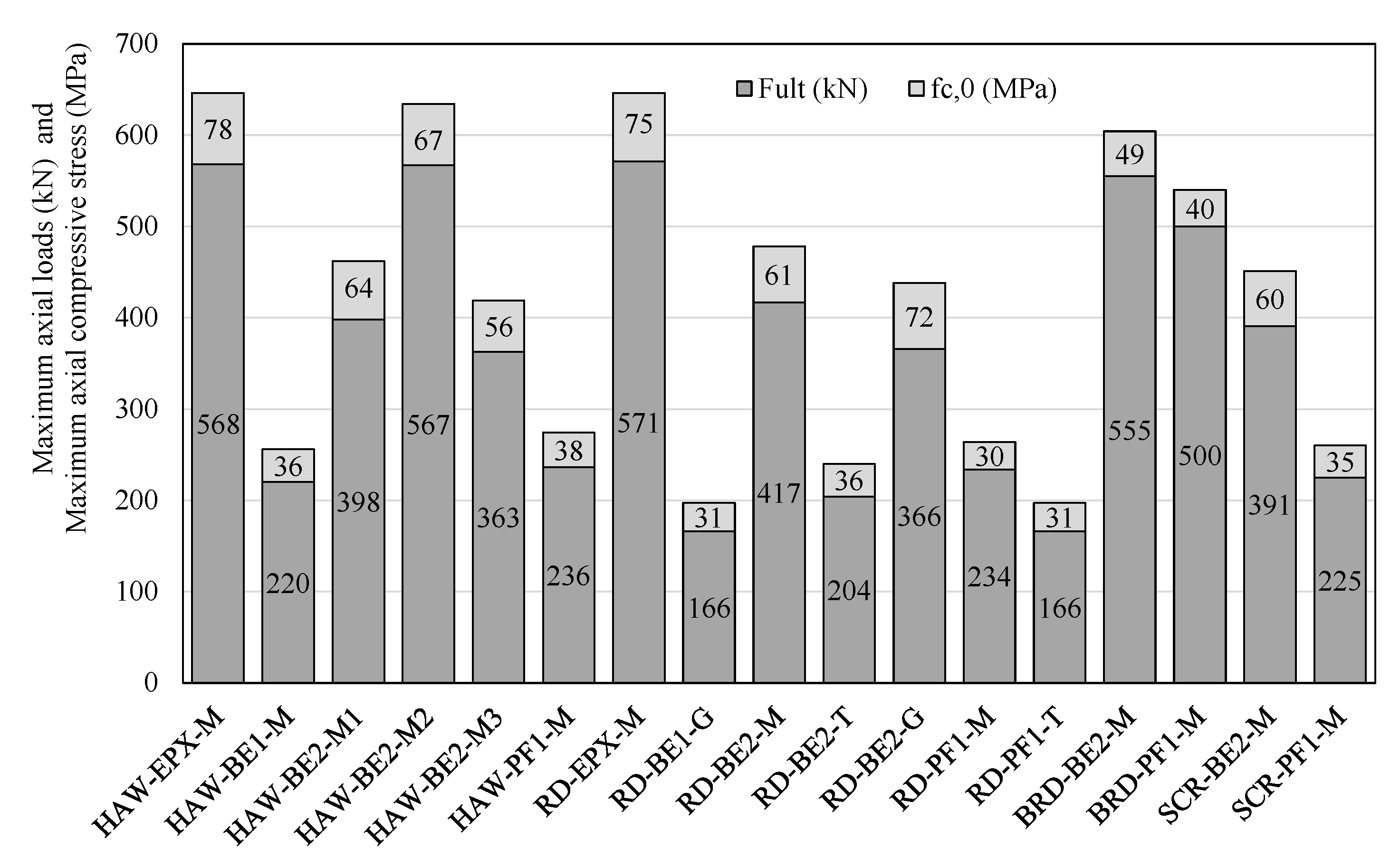 Sustainability 16 07451 g005