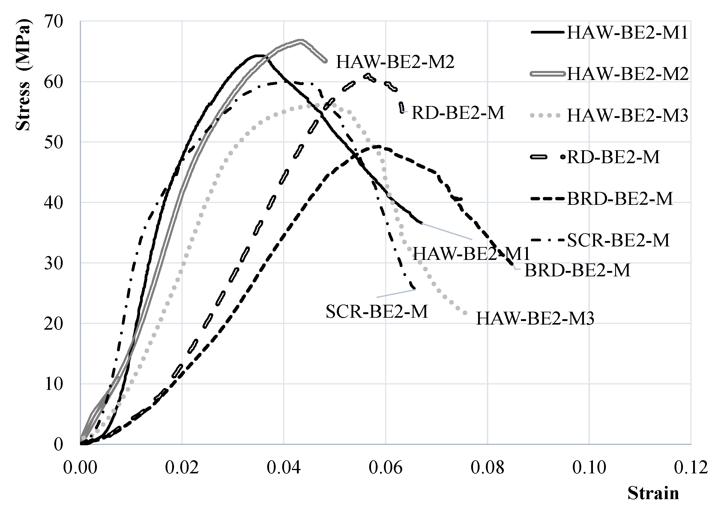 Sustainability 16 07451 g006