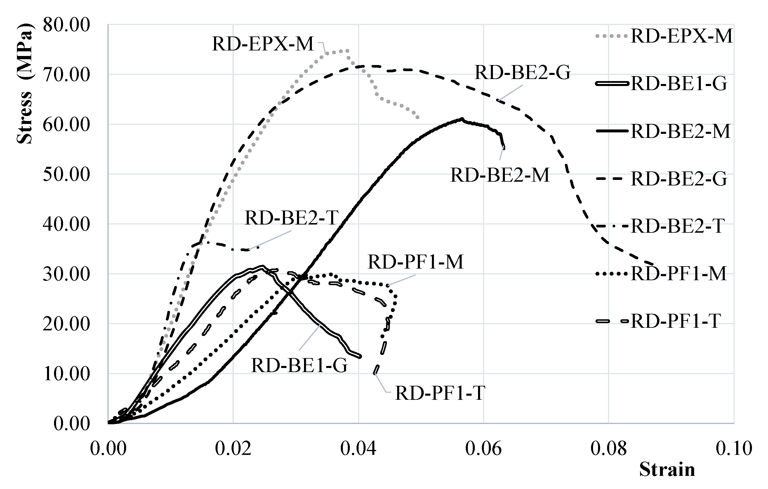 Sustainability 16 07451 g009