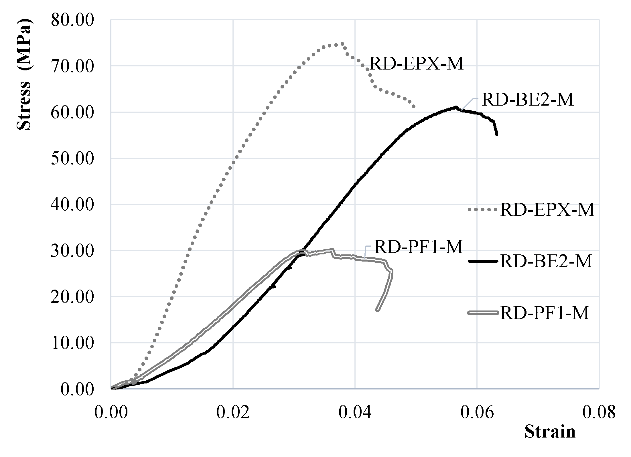 Sustainability 16 07451 g011