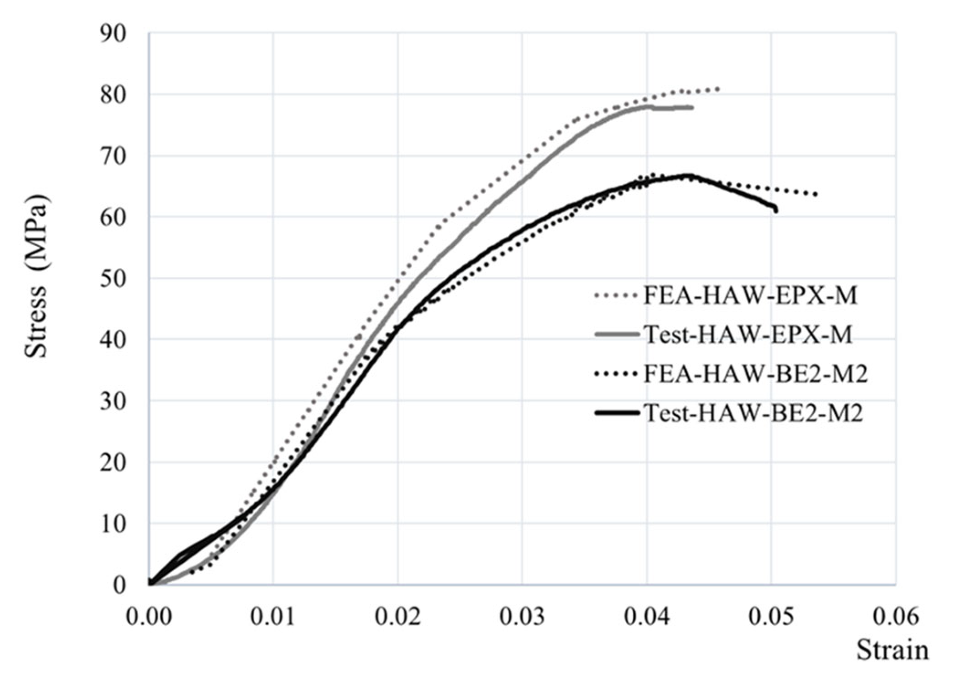 Sustainability 16 07451 g015