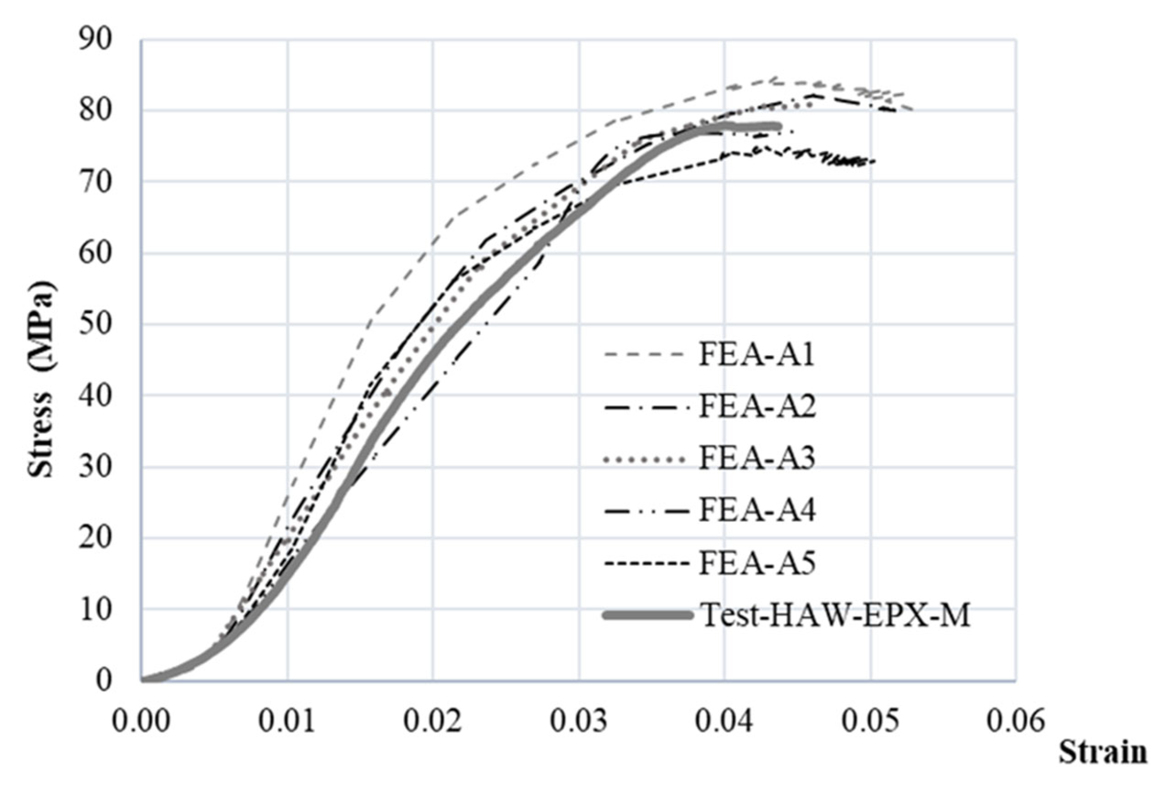 Sustainability 16 07451 g017
