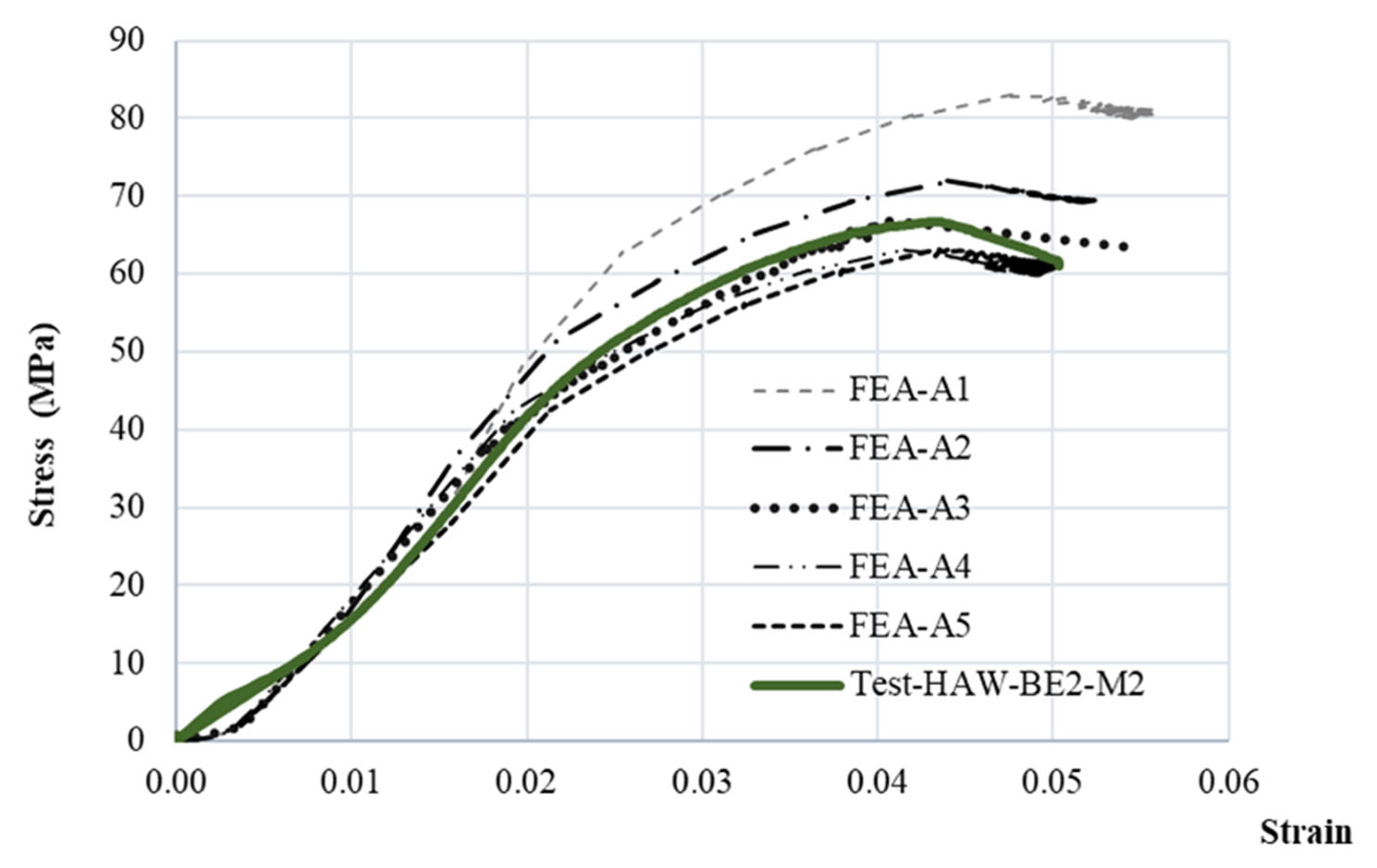 Sustainability 16 07451 g018